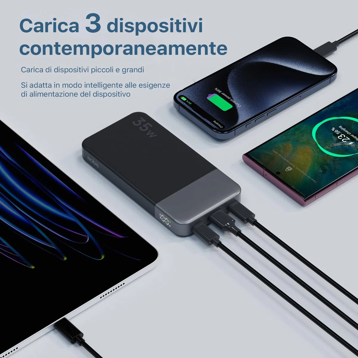 NOBIS Power Bank 35W Powerbank 10000mAh Caricabatterie Portatile 3 Ports USB-C In & Out con Display Digitale LED, Compatibile con Phone 17 S25