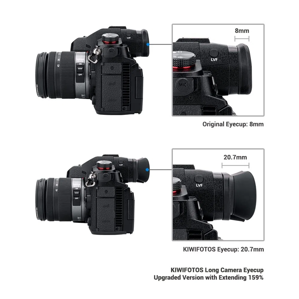 KIWIFOTOS Oculare esteso per fotocamera Panasonic LUMIX DC-GH6 GH5S GH5, protezione mirino sostituisce Panasonic 4YE1A561Z gomma Eye Cup