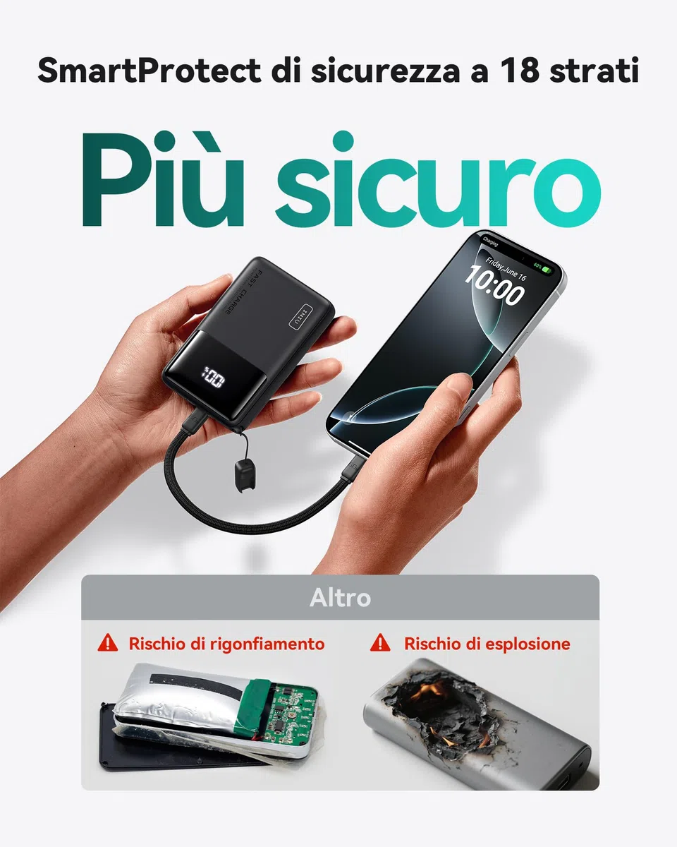 INIU 45W Power Bank, 10000mAh Il Più Leggero Ricarica Rapida Powerbank, PD3.0 QC4.0 USB C Input & Output Caricatore Portatile per iPhone 17 16 15 14 13 Pro Max Mini Plus Samsung Huawei iPad Pro