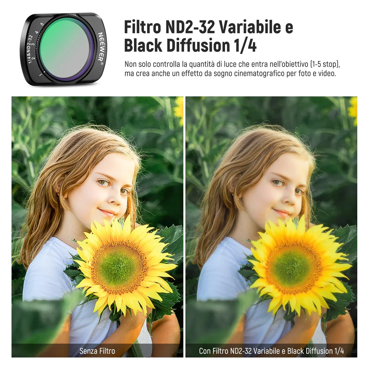 NEEWER Filtro 2 in 1 ND2-32 Variabile e Black Diffusion 1/4 Compatibile con DJI Osmo Pocket 3/ Pocket 4 / Xtra Muse, Magnetico per Action Camera con Protezioni Schermo e Panni di Pulizia