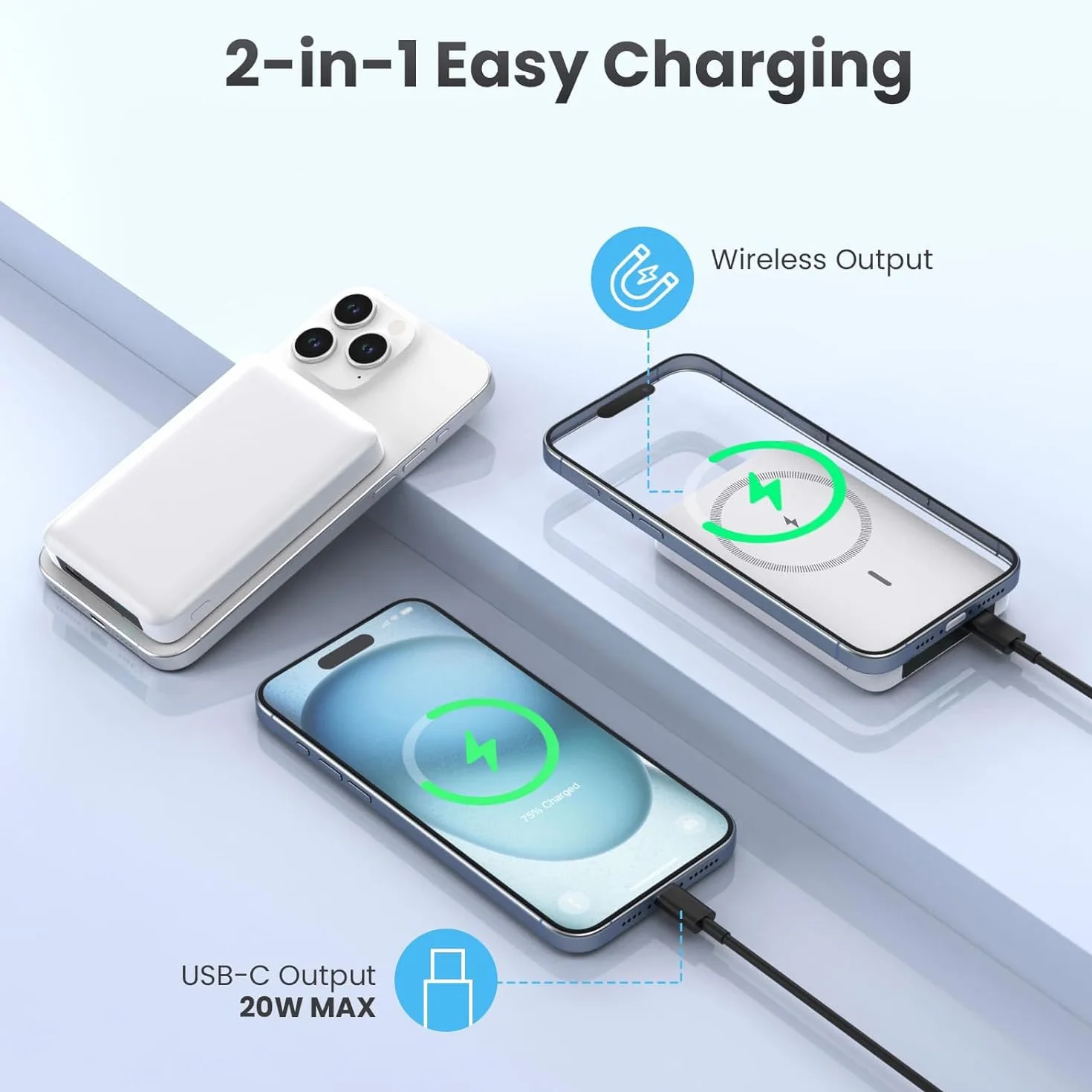 Power Bank 10000mAh, Magnetico Wireless Batteria Esterna Caricatore, 20W Carica Rapida PD3.0 USB-C Input & Output, Portatile Powerbank Battery Pack Caricabatterie per iPhone 17 16 15 14 13 12, Samsung