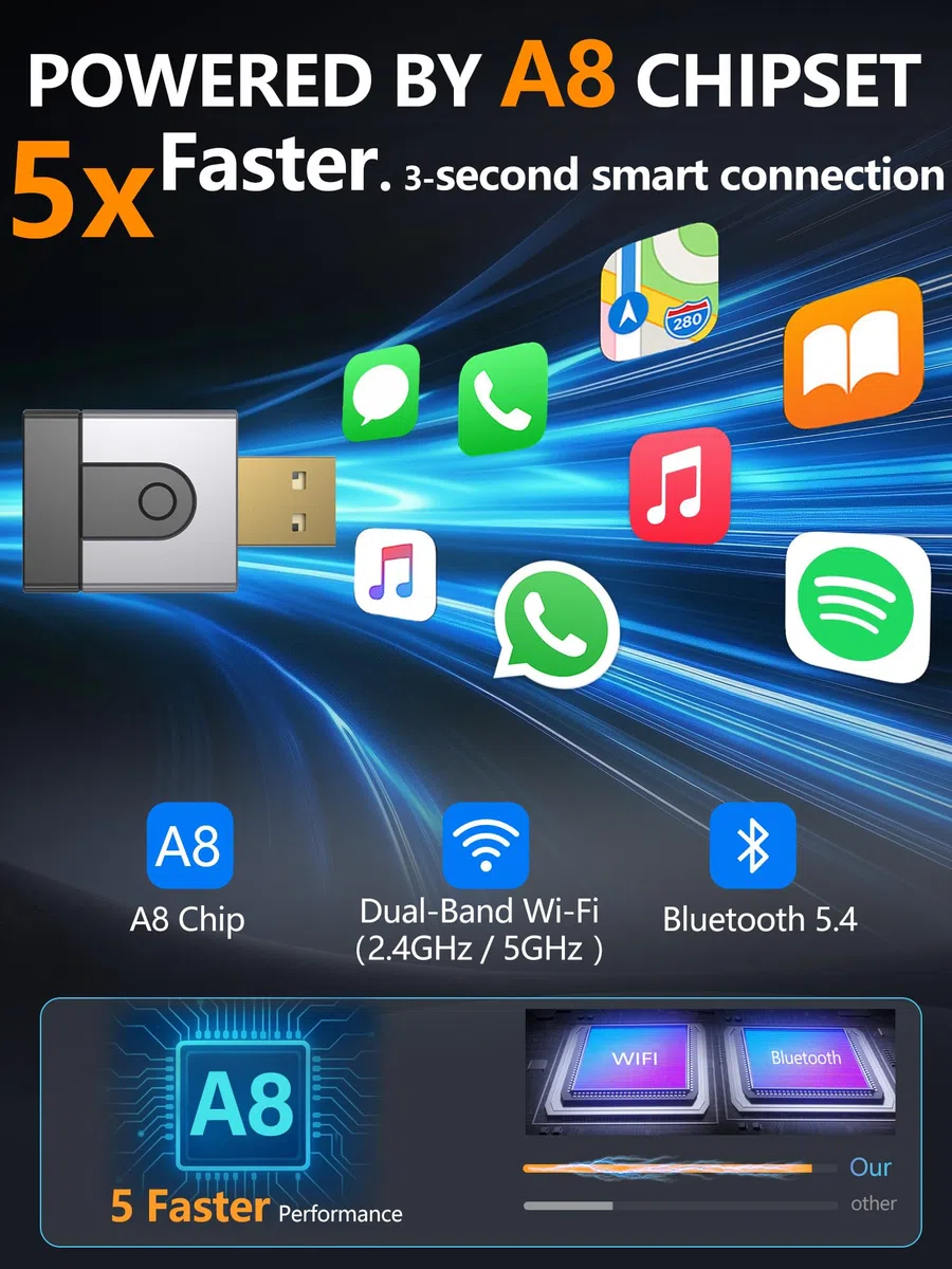 Mini Adattatore CarPlay Wireless Aggiorna da cablato a wireless, Connessione Automatica Veloce, Plug & Play,iOS 10+, Android 10+, Auto dal 2016 in poi(25 pezzi)