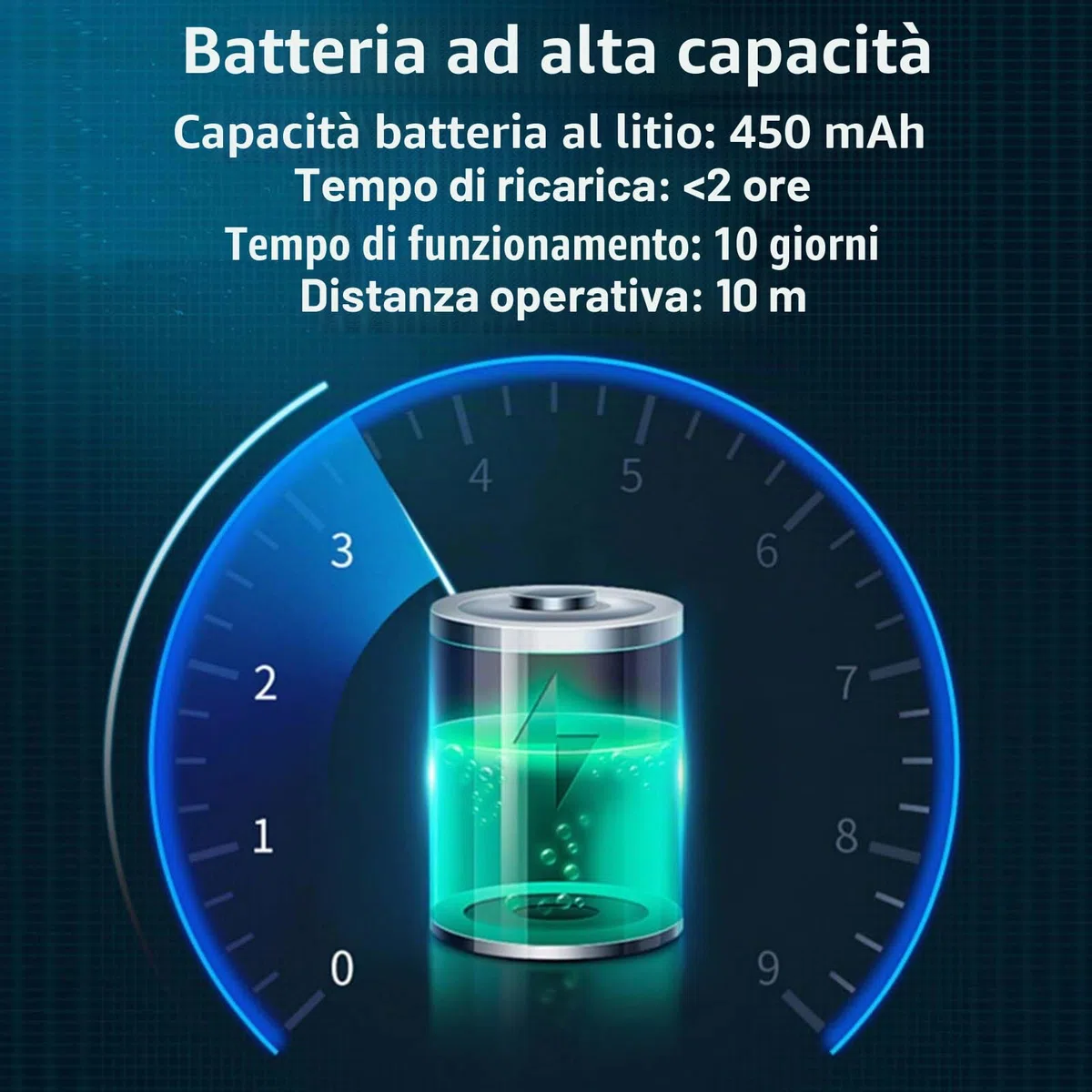 VOBOR Telecomando del Manubrio del Moto, Telecomando Senza Fili Bluetooth, Kit di Controllo Remoto Bluetooth per Telefono Wireless IndossabileIm per Auto Moto Volante