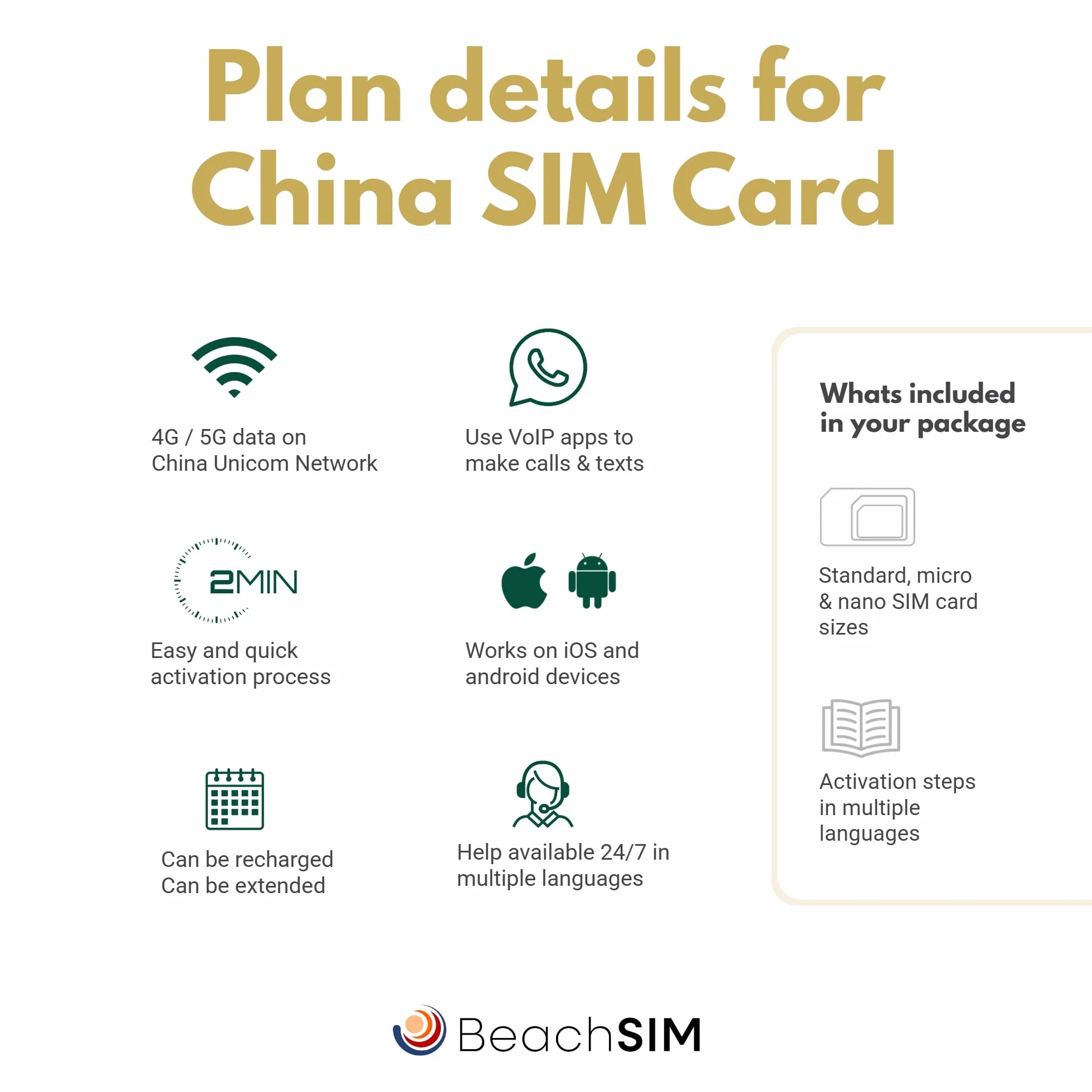 Scheda SIM Cina 10GB 30 giorni. Accesso a Internet senza restrizioni per Google e WhatsApp; nessuna VPN necessaria. Rete 4G/5G. Solo uso dati. Compatibile con dispositivi iOS e Android.