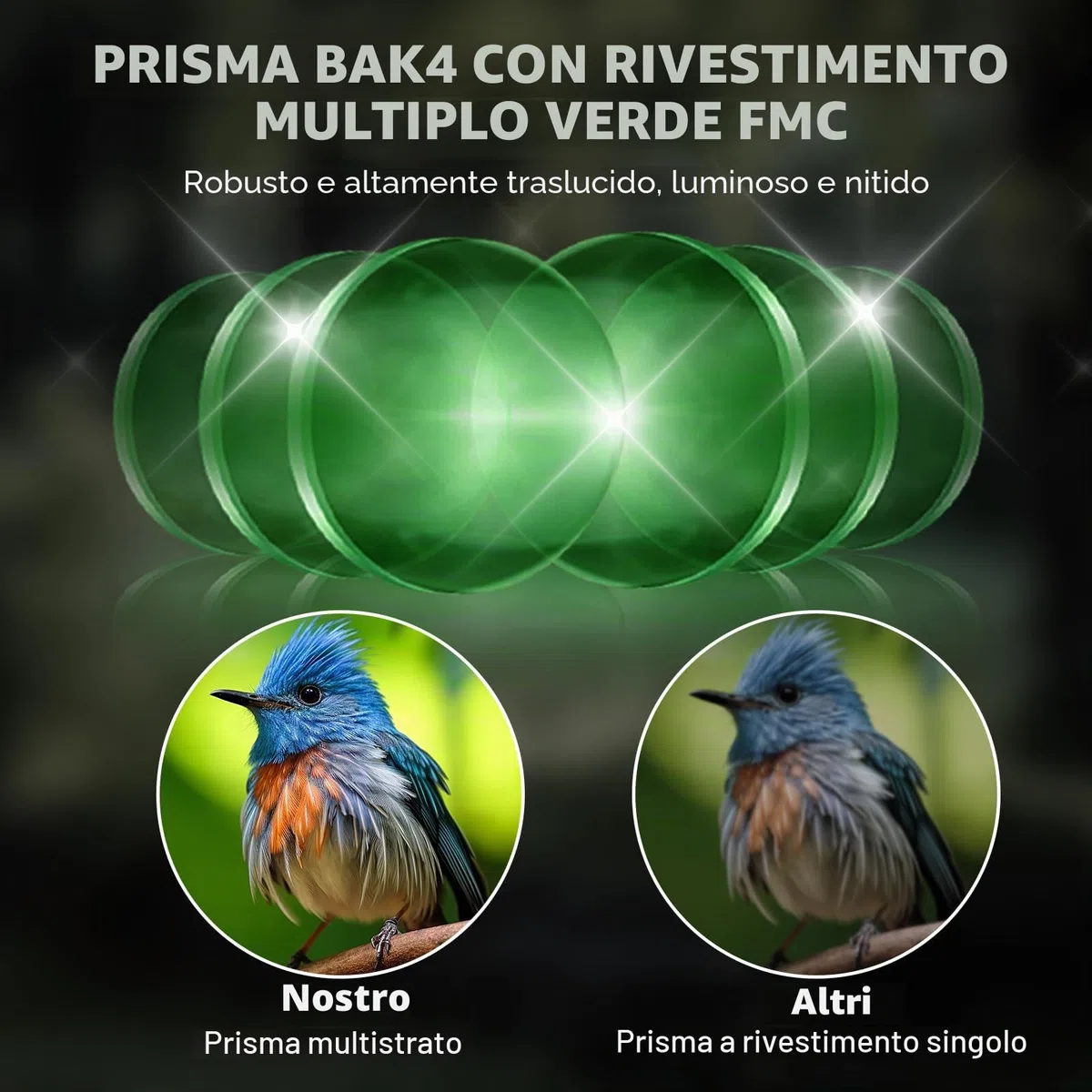 USCAMEL Binocolo Professionale Compatto, 8x21 Mini Binocolo, Alta Potenza Alta Definizione per Bird Watching, Escursionismo, Campeggio Caccia, Viaggio, Sportivi, Concerti