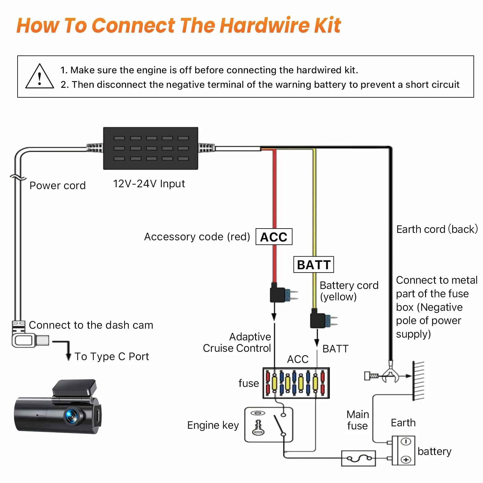 GKU Dashcam Kit Cablaggio USB-C 12V-24V a 5V/2,5A 3,5 Metri Monitoraggio Parcheggio 24 Ore Protezione Bassa Tensione
