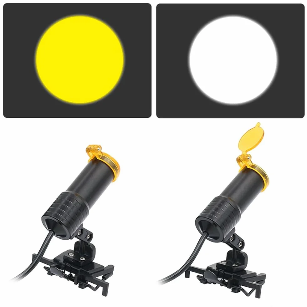1 PCS Filtro Filtro in Plastica per Lampada Frontale A LED Occhialini Dentali Utile Illuminazione da Laboratorio Accessori per Lente d'Ingrandimento Binoculare Ottica