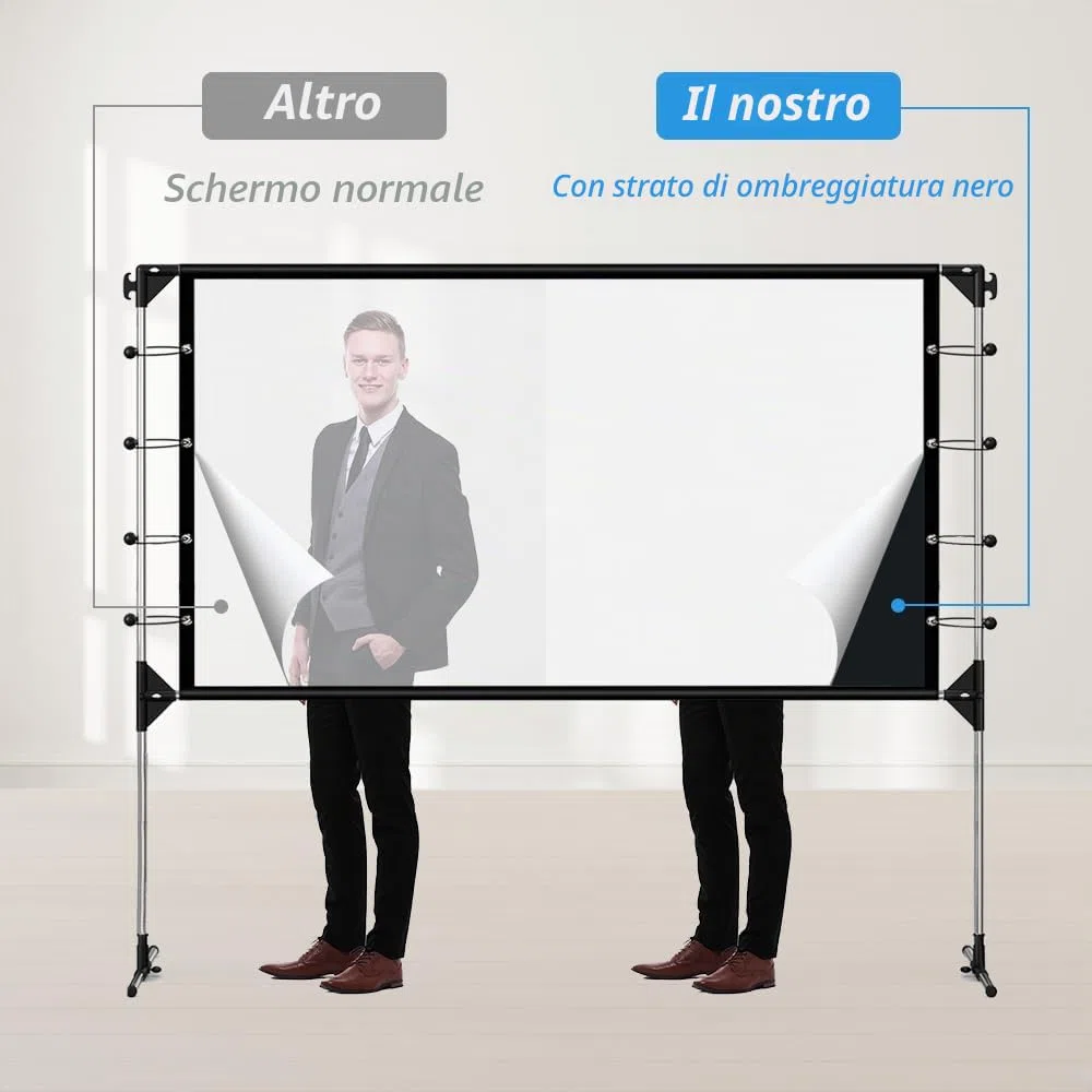 NIERBO Schermi di proiezione con Supporto, Schermo da proiezione 120'' Schermi per proiettori Pieghevoli Portatili 16: 9 266 x 149 cm
