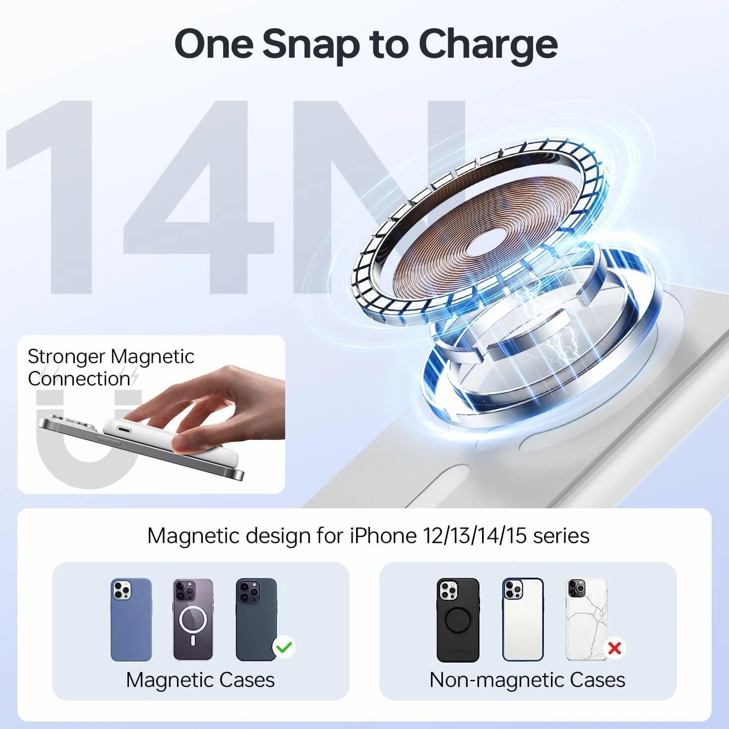 Power Bank 10000mAh, Magnetico Wireless Batteria Esterna Caricatore, 20W Carica Rapida PD3.0 USB-C Input & Output, Portatile Powerbank Battery Pack Caricabatterie per iPhone 17 16 15 14 13 12, Samsung