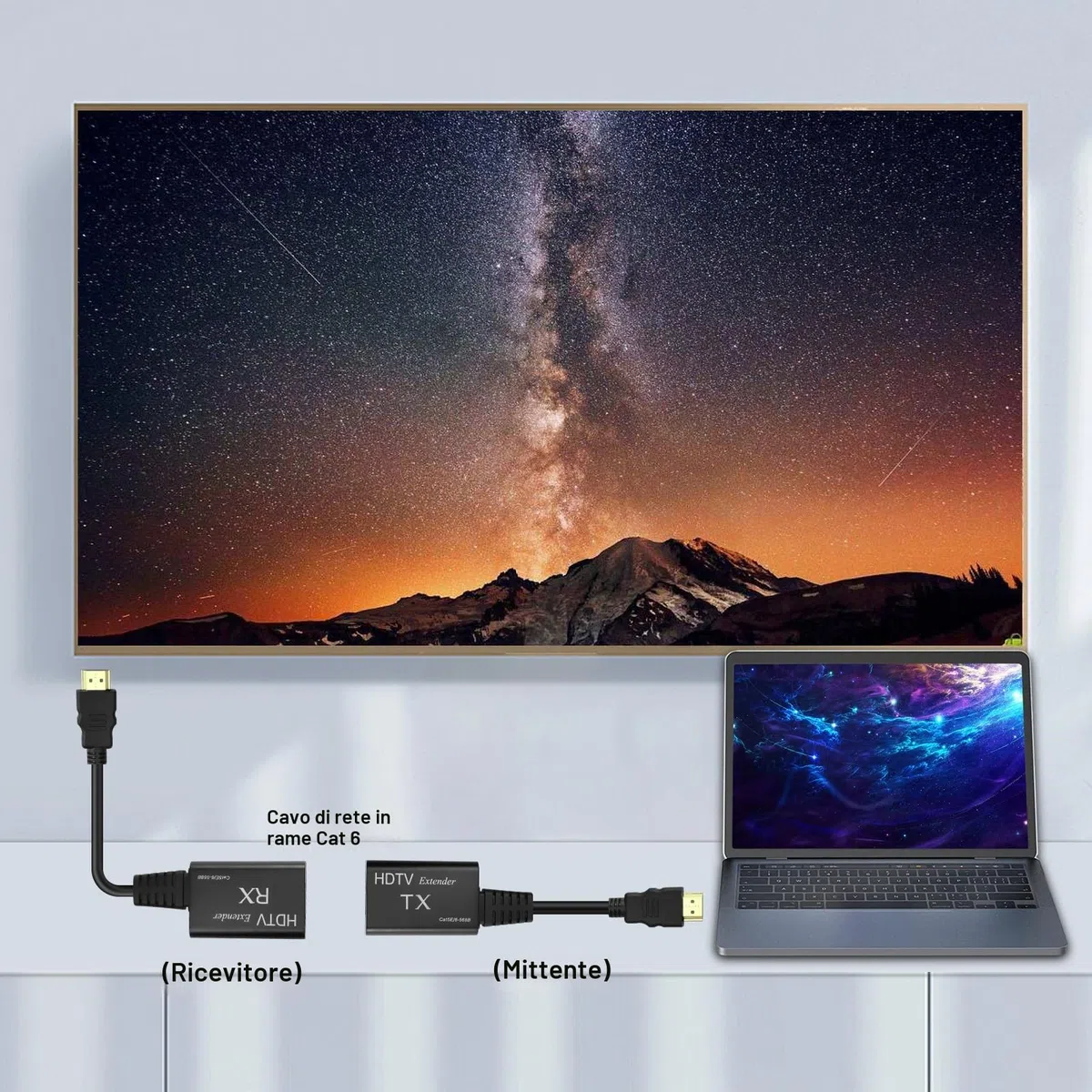 Prolunga HDMI, da HDMI maschio a RJ45 Ethernet LAN, convertitore e ripetitore, fino a 60 m, Cat 5e/6, 1080p, per HDTV HDPC PS4 STB 4K 2K (60 metri)