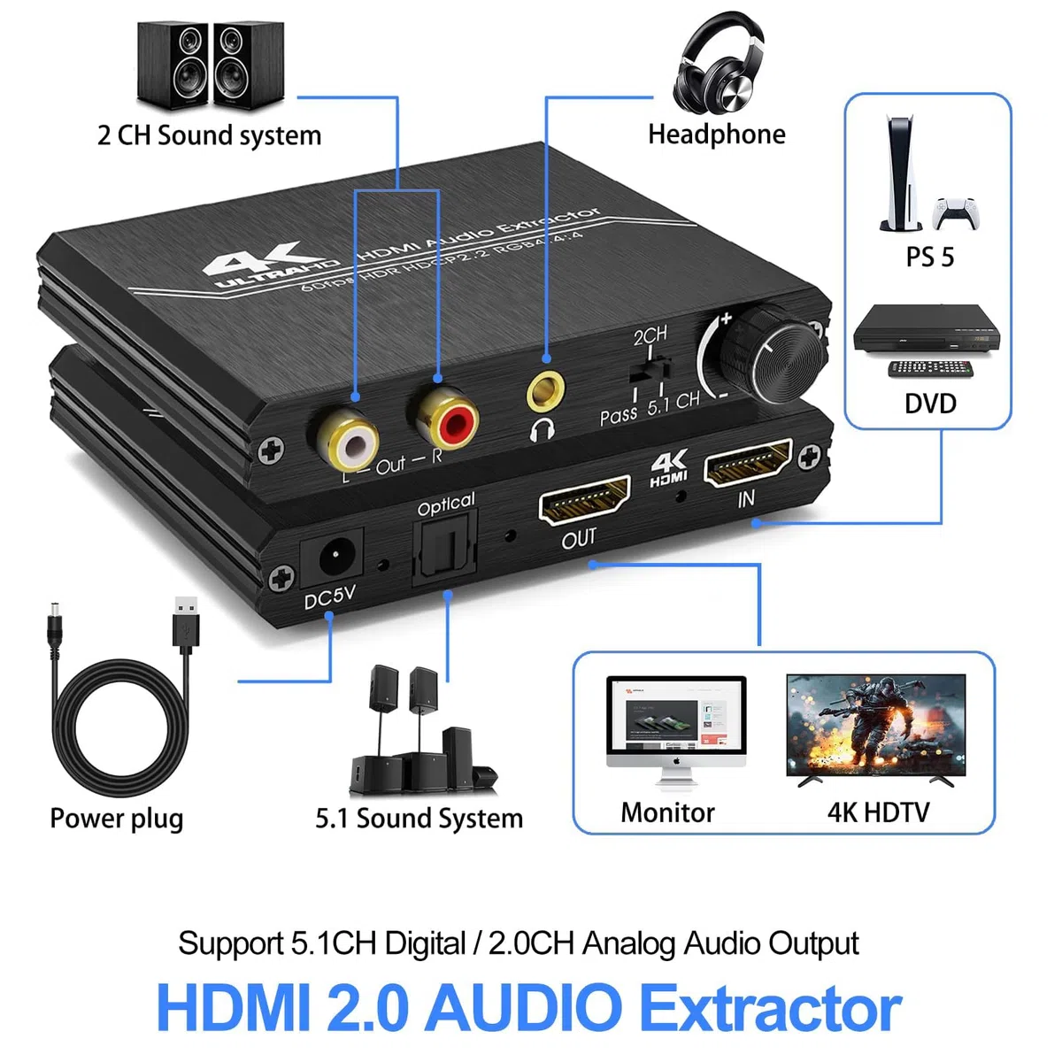 HDMI 2.0 Audio Extractor Splitter 4K HDMI a SPDIF ottico Toslink 3.5mm AUX Stereo RCA L/R convertitore audio con controllo volume, supporta 4K @60Hz HDCP 2.2 HDR 3D YUV 4:4:4