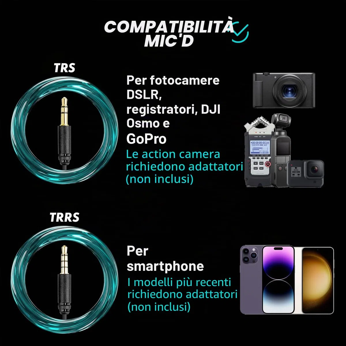 Movo VXR10-PRO VXR10-PRO Microfono Video Esterno per Fotocamera con Attacco Shock Rycote Lyre - Microfono Shotgun compatto e accessori compatibili con smartphone e fotocamere DSLR