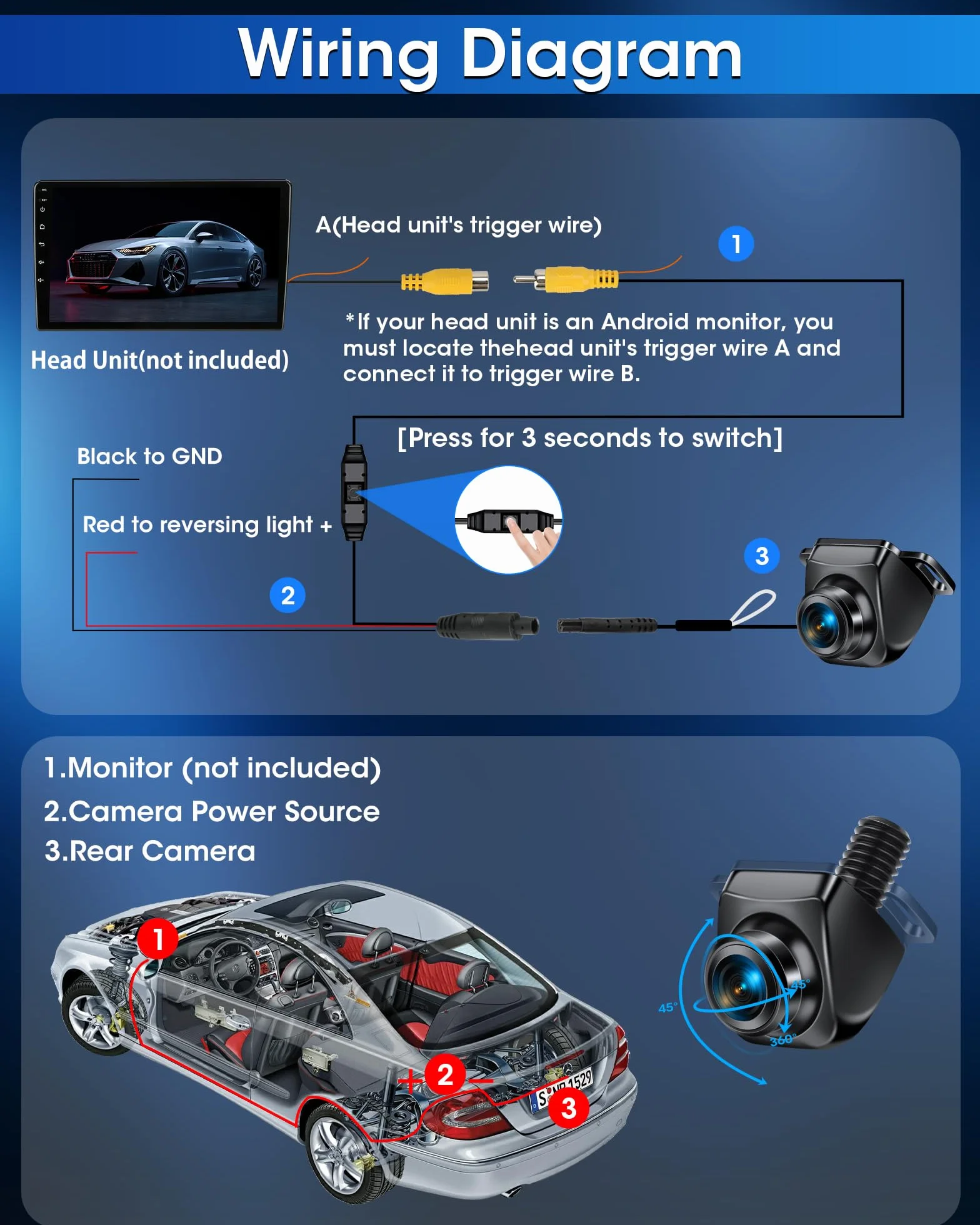 Retrocamera Auto【3 Metodi di Montaggio】360° Rotante Telecamera Retromarcia Auto Supporta AHD 1080P/720P/NTSC/PAL Modi Telecamera Frontale/Posteriore Auto Notturna Universale DC 12V-24V per SUV Camper