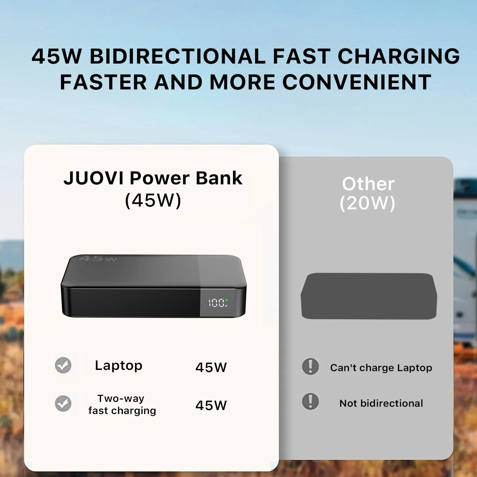 JUOVI Power Bank 20000mAh, 45W Caricatore Portatile Ricarica Rapida, Batteria Esterna 4 Porte, Caricabatterie Portatile per MacBook, Samsung, Dell, HP, Tablet, iPhone 16 15 14 13 e Altro (Nero)
