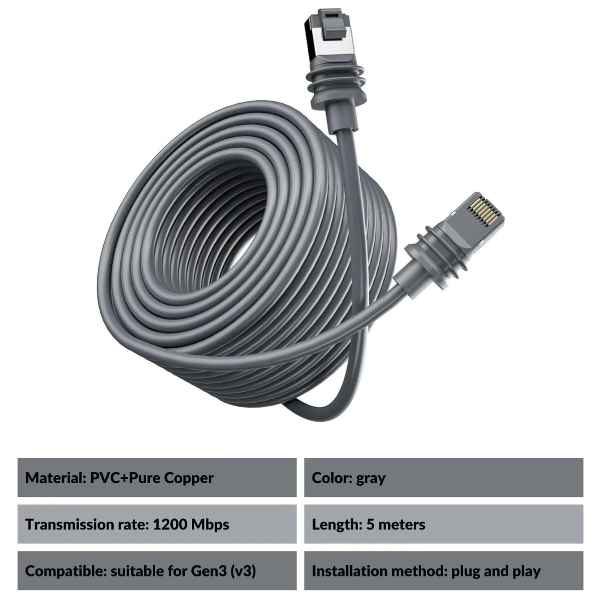 Jadeshay Cavo Starlink Gen 3,Starlink Rettangolare Sostitutivo Cavo di Prolunga Impermeabile 16 FT/5 Metri 1200 Mbps per Satellitare Gen 3 V3 per Uso Interno ed Esterno