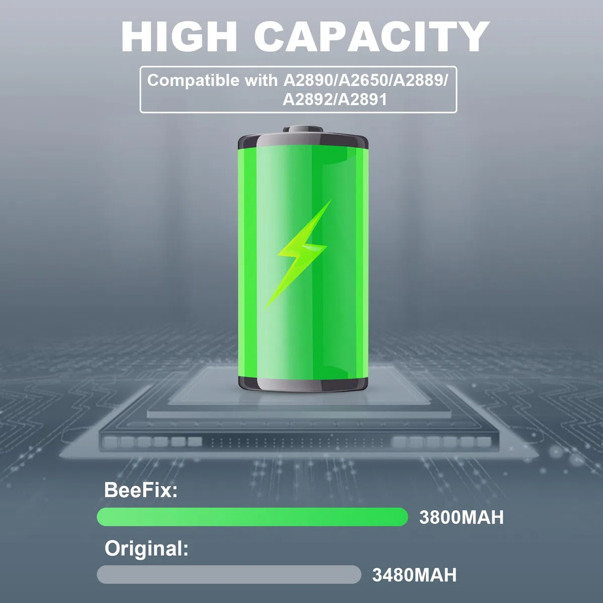 Batteria per iPhone 14 Pro: Batteria Li-Ion 3800mAh alta capacità per iPhone 14 Pro con strumenti riparazione professionali Compatibile con modelli A2890/ A2650/ A2889/ A2892/ A2891