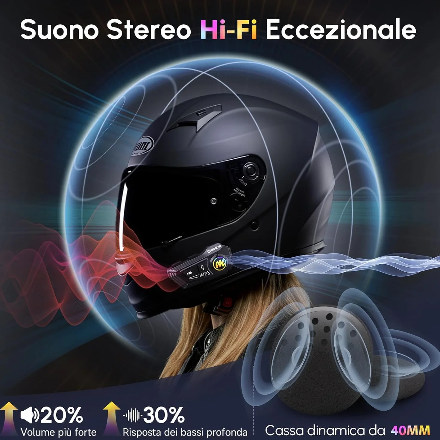 Moman Cuffie per casco da moto, BT5.1, con altoparlanti Hi-Fi, doppia riduzione del rumore, RGB/FM/vivavoce/AI vocale, cuffie per pilota singolo (nero H4P)