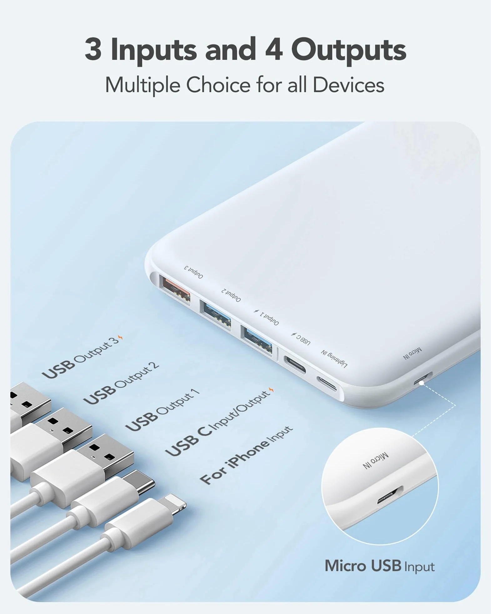 Charmast Power Bank 26800mAh, Caricatore Portatile USB C Powerbank Batteria Ultra Sottile con 3 Ingresso & 4 Uscita Compatibile con iPhone Samsung Huawei Xiaomi HONOR Smartphone Tablet