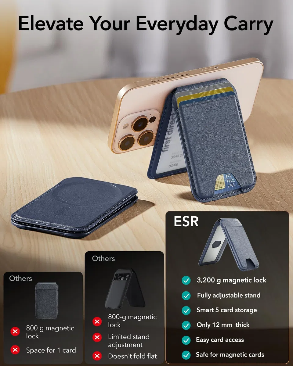 ESR Portafoglio per MagSafe, Blocco RFID, Supporto per 5 Carte, Supporto Regolabile, Porta Carte per iPhone Serie 17e/17/16/15/14/13/12 e Alcuni Dispositivi Samsung, Non per 13/12 Mini, Blu
