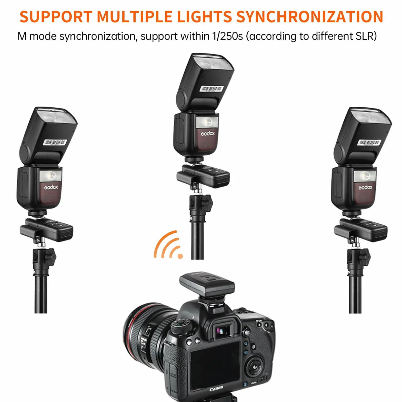 Godox CT-16 - Kit ricevitore radio wireless per Canon Nikon Pentax DSLR Studio