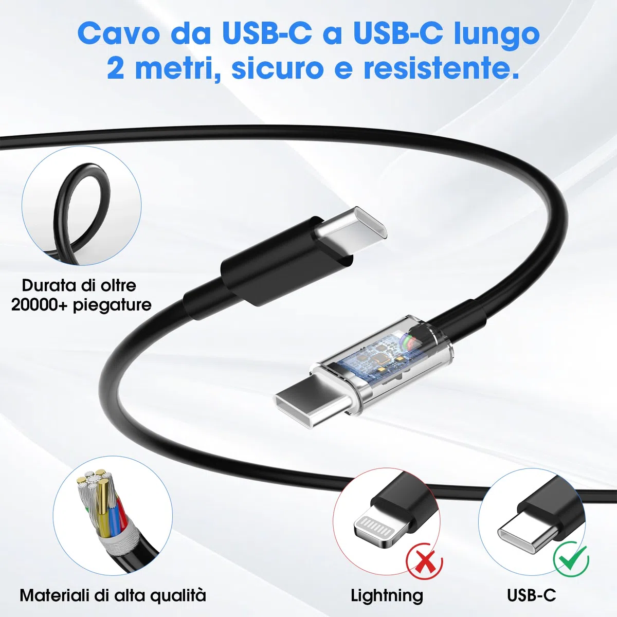 2 Pack Caricatore USB C,45W 2 Porte Rapido e Multiplo,Caricabatterie Samsung Con Cavi USB-C da 2M+2M,Presa Alimentatore,Per Samsung S26/S25/S24/S23/S22/+/Ultra/Per IPhone 17/16/15/Pro/Max/Mini/charger