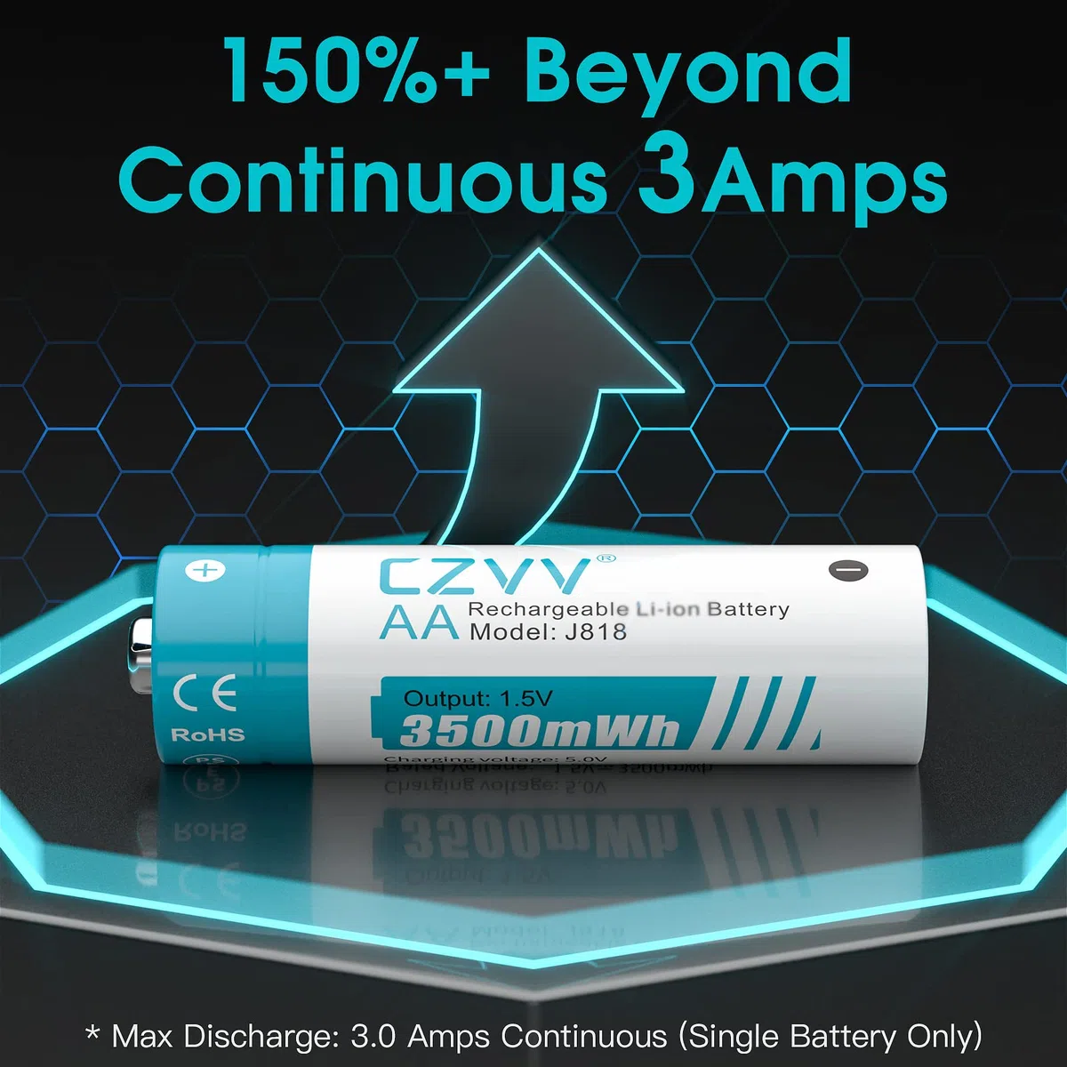 Batterie Ricaricabili AA Lithium 1,5V - Alta Capacità 3500mWh Pile 4 Pezzi con Caricatore 4 Slot Intelligente Caricabatterie Ricarica Rapida 2H, 1500 Cicli, Durata Ultra Lunga 10 Anni