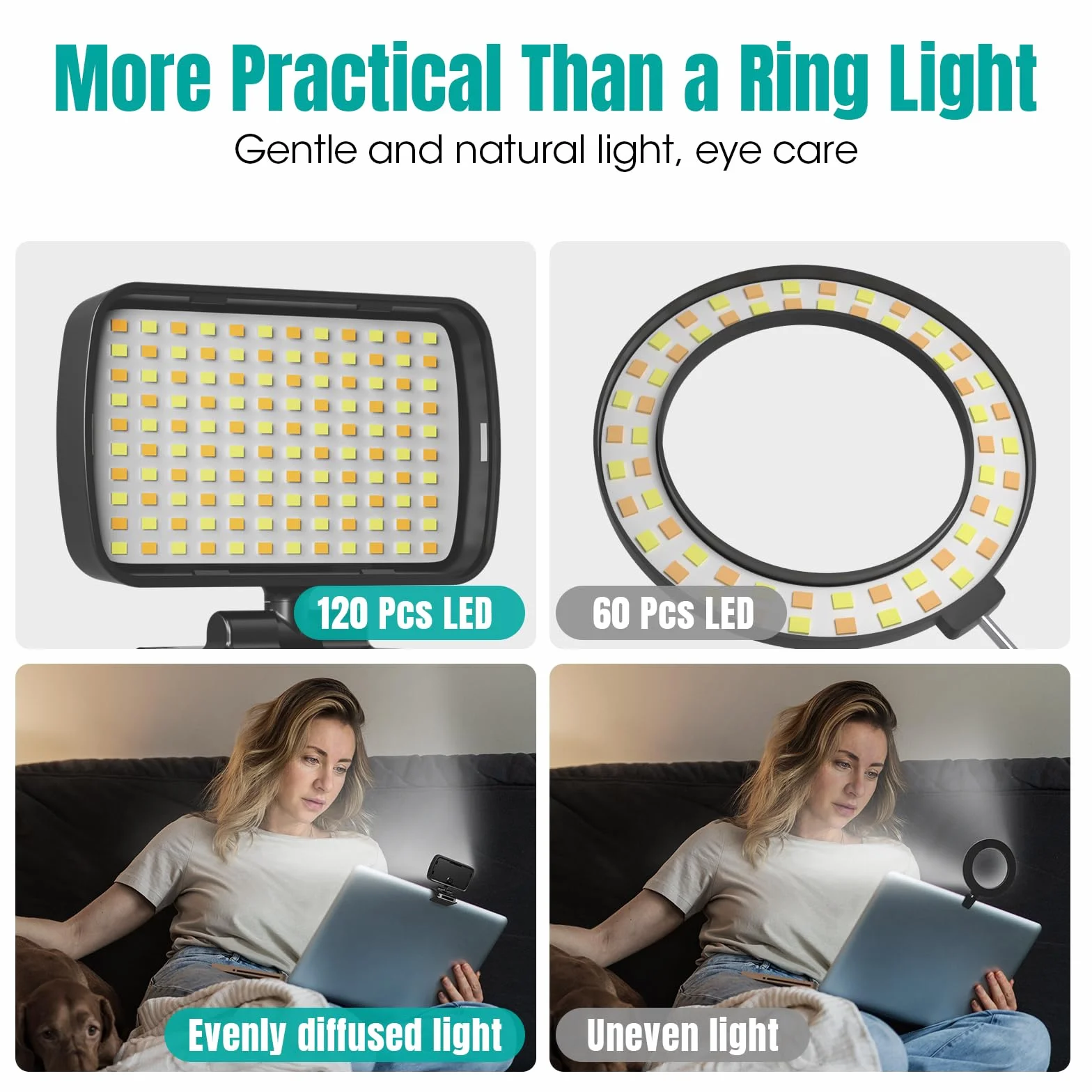 RealPlus Luce per Videoconferenza, Luce Video USB Cablata Portatile a Clip con 120 LED e 3 Modalità di Illuminazione, Luce per Video per PC/Laptop/Luci Video/Live Streaming/Ufficio/YouTube/Tiktok