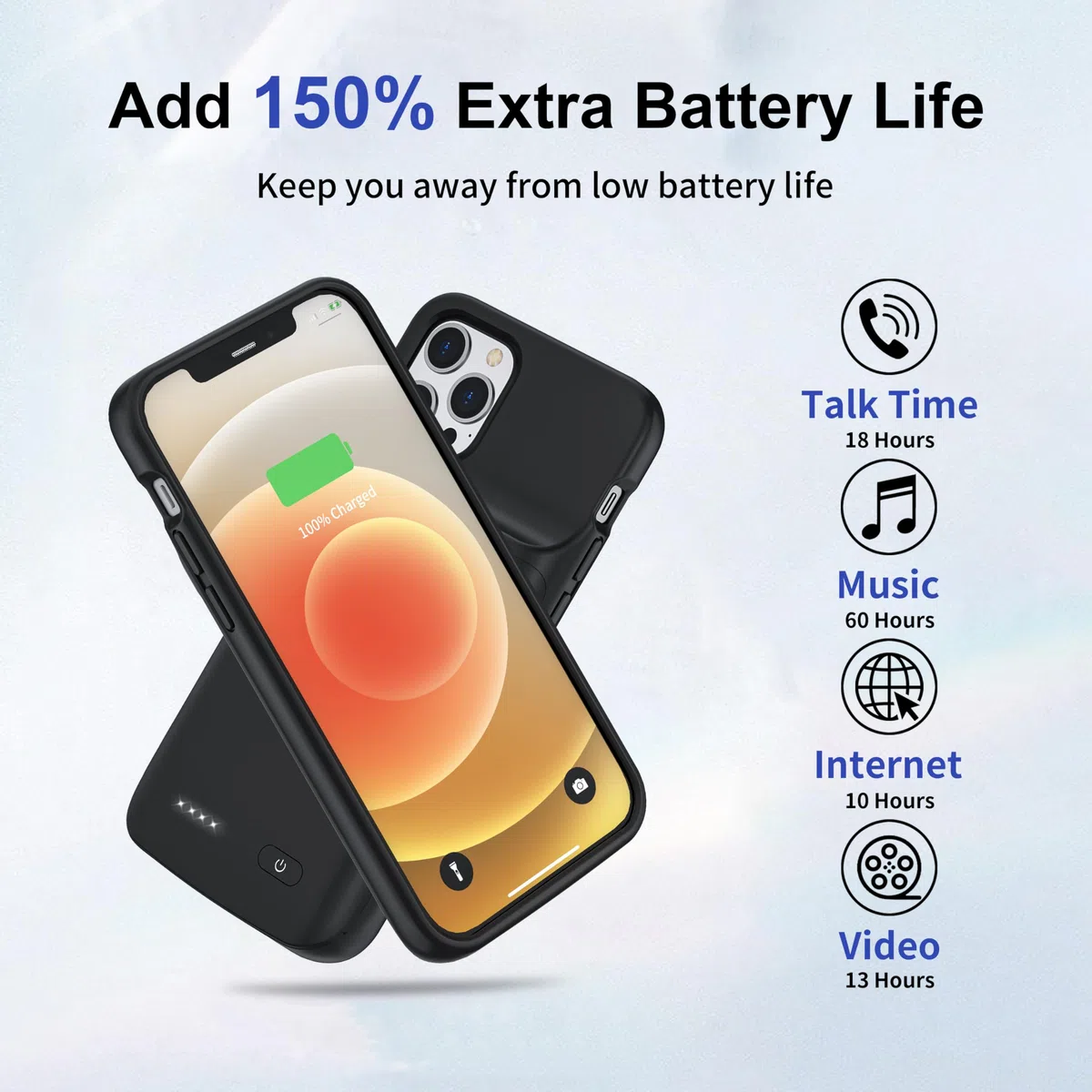 Custodia con batteria per iPhone 13 Mini, 6800 mAh, custodia protettiva ultrasottile portatile con ricarica intelligente