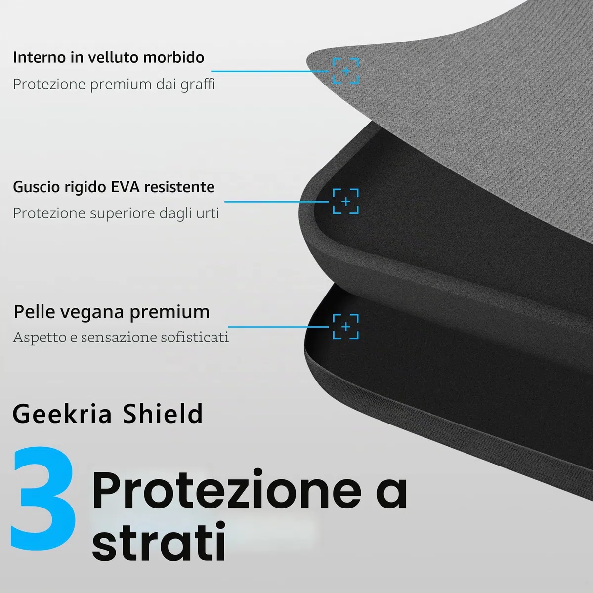 Custodia per cuffie Geekria Shield compatibile con JBL Tune 770NC, Tour ONE M3, E65 BTNC e altro, custodia da viaggio rigida di ricambio con spazio per cavi (Nero)