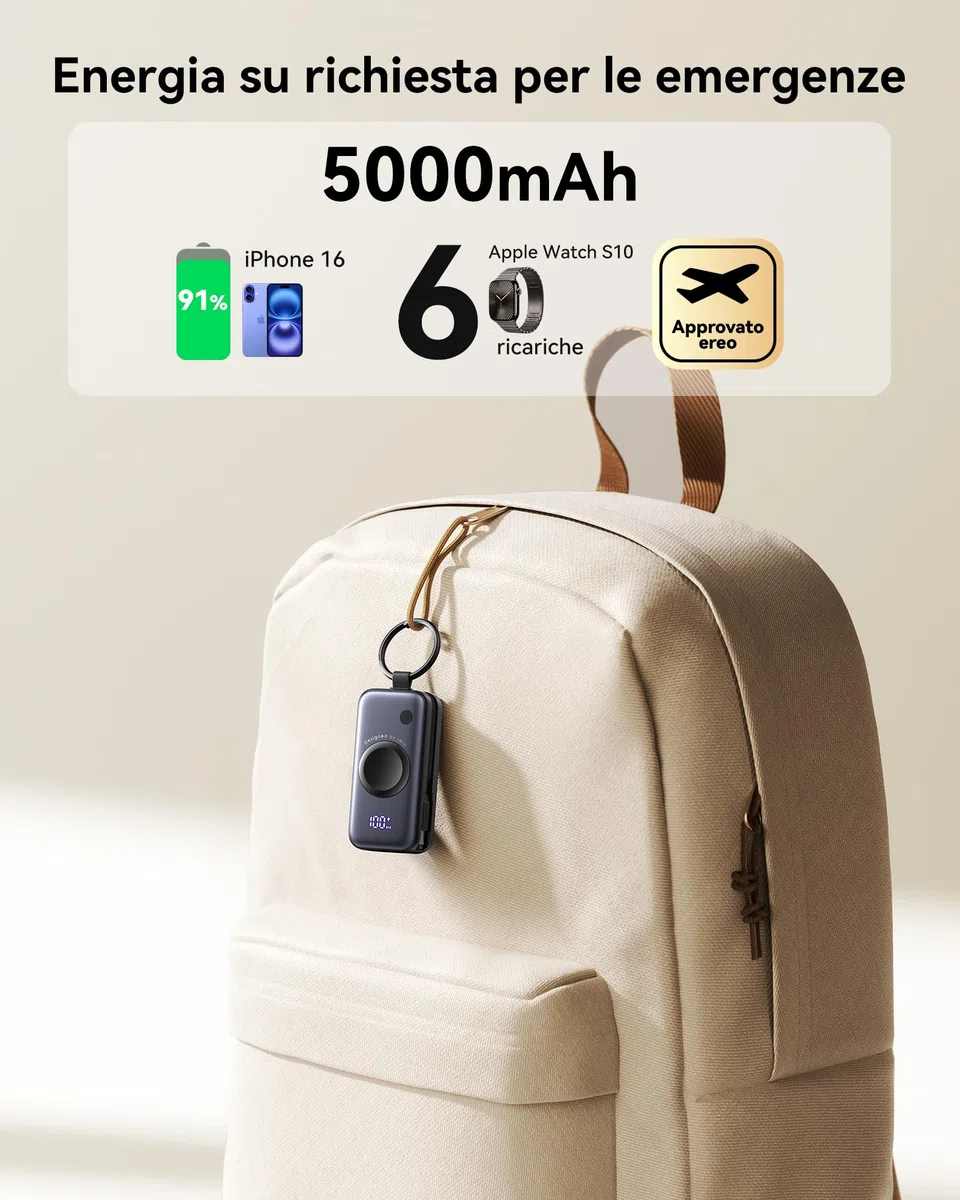 INIU Power bank, Stazione di ricarica per Apple Watch, 5000mAh 20W Powerbank per smartwatch, Caricatore Portatile con Cavo USB-C Integrato, Powerbank per Apple Watch, iPhone 17 16 15, Samsung, Xiaomi