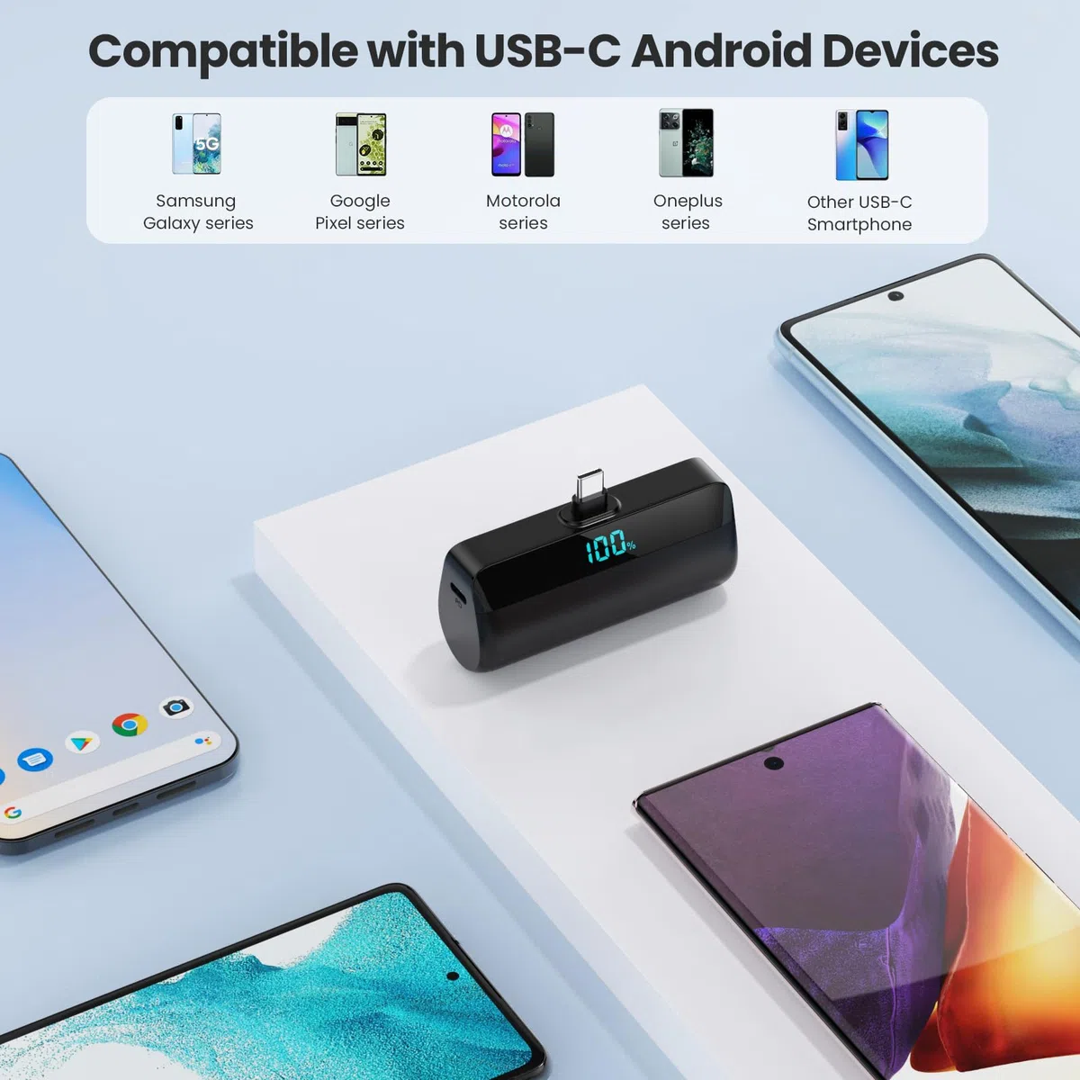Feob Mini Power Bank per iPhone 17/16/15 Serie, 5200mAh PD 3A USB C Caricatore Portatile Ultra-Compatto Batteria Esterna Powerbank con LED Display Compatibile con iPhone 17/16/15, Samsung S25/S24 etc