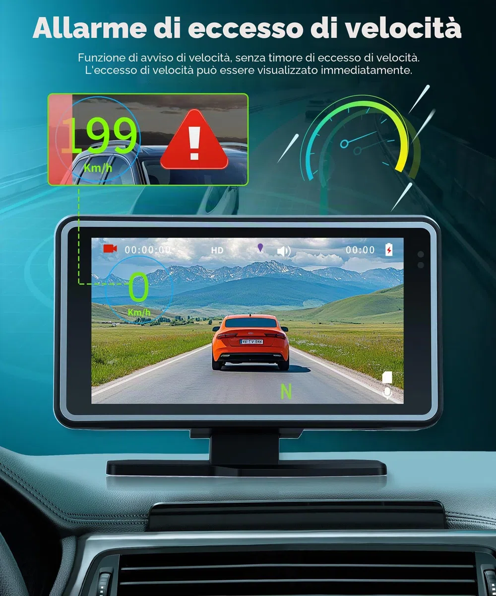 Rimoody WIFI Dashcam & Head Up Display per Auto, Head Up HUD Multifunzione Tachimetro Digitale Auto, 5 Pollici IPS Monitor Dash Cam con 1080P Fotocamera Frontale, Controllo APP/DVR/Loop Video