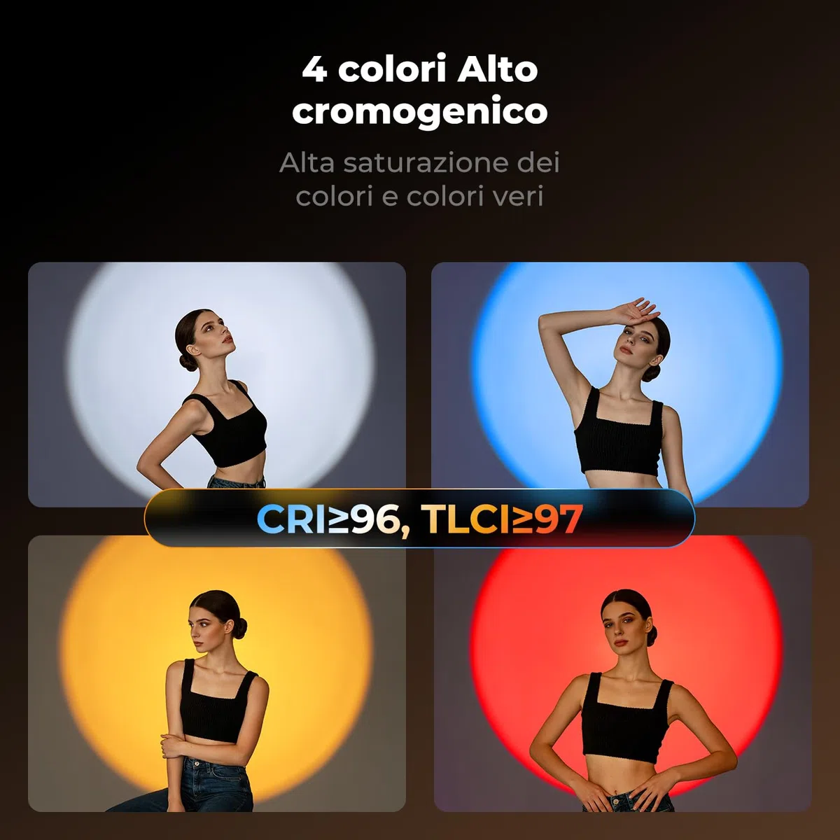 K&F CONCEPT SP25C Torcia LED RGB con gimbal, 25W 9000mAh luce GOBO fai da te dimmerabile e zoomabile, 20 filtri luminosi per light ambientale fotografica, luce riempitiva tramonto, ricarica rapida 30W