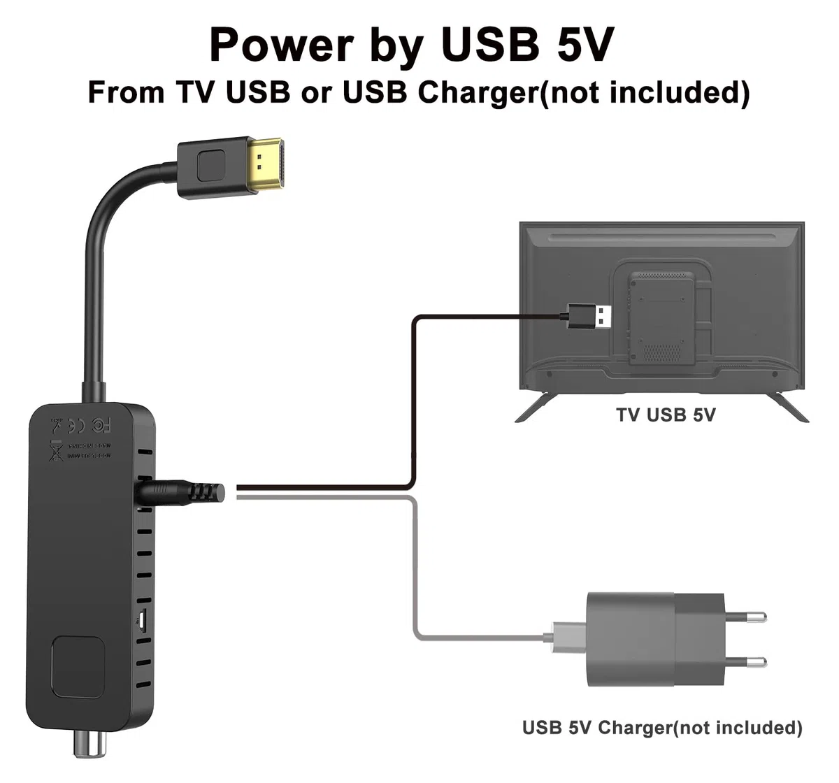 Dcolor Decoder Digitale Terrestre 2026 - Decoder DVB-T2 HDMI TV Stick, Dolby Audio HD 1080P H265 HEVC Main 10 Bit, Supporto USB WiFi/PVR