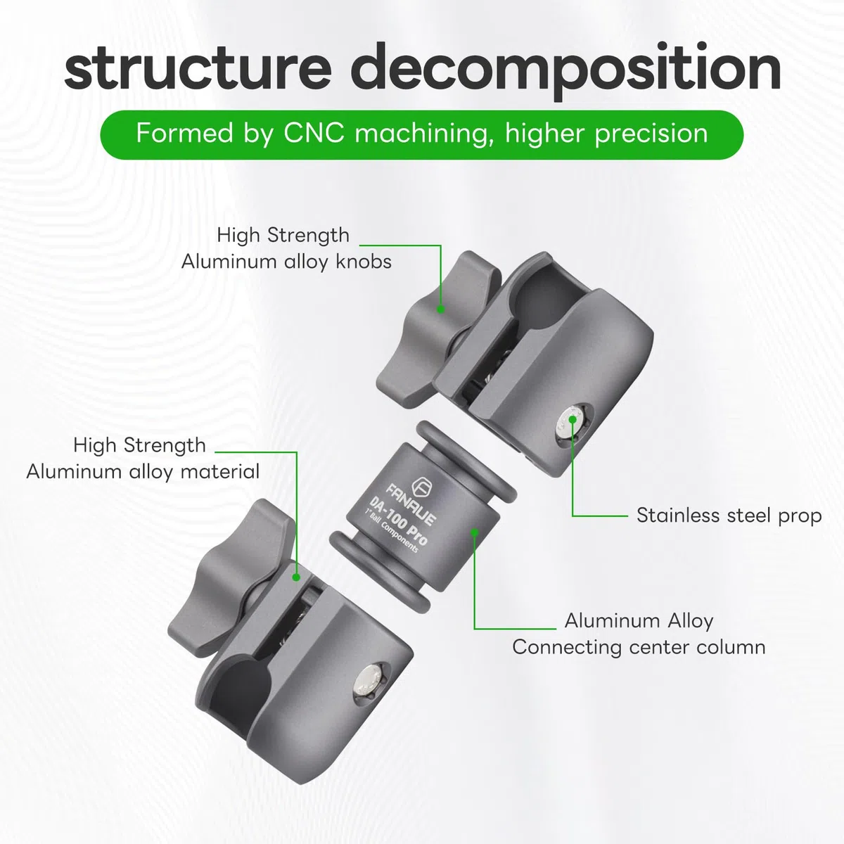 FANAUE Braccio girevole a doppio giunto, in Alluminio, Compatibile con Adattatori RAM Mounts di Dimensione B/Sfera da 1 Pollice. Lunghezza del Braccio di 94 mm (DA-100pro)
