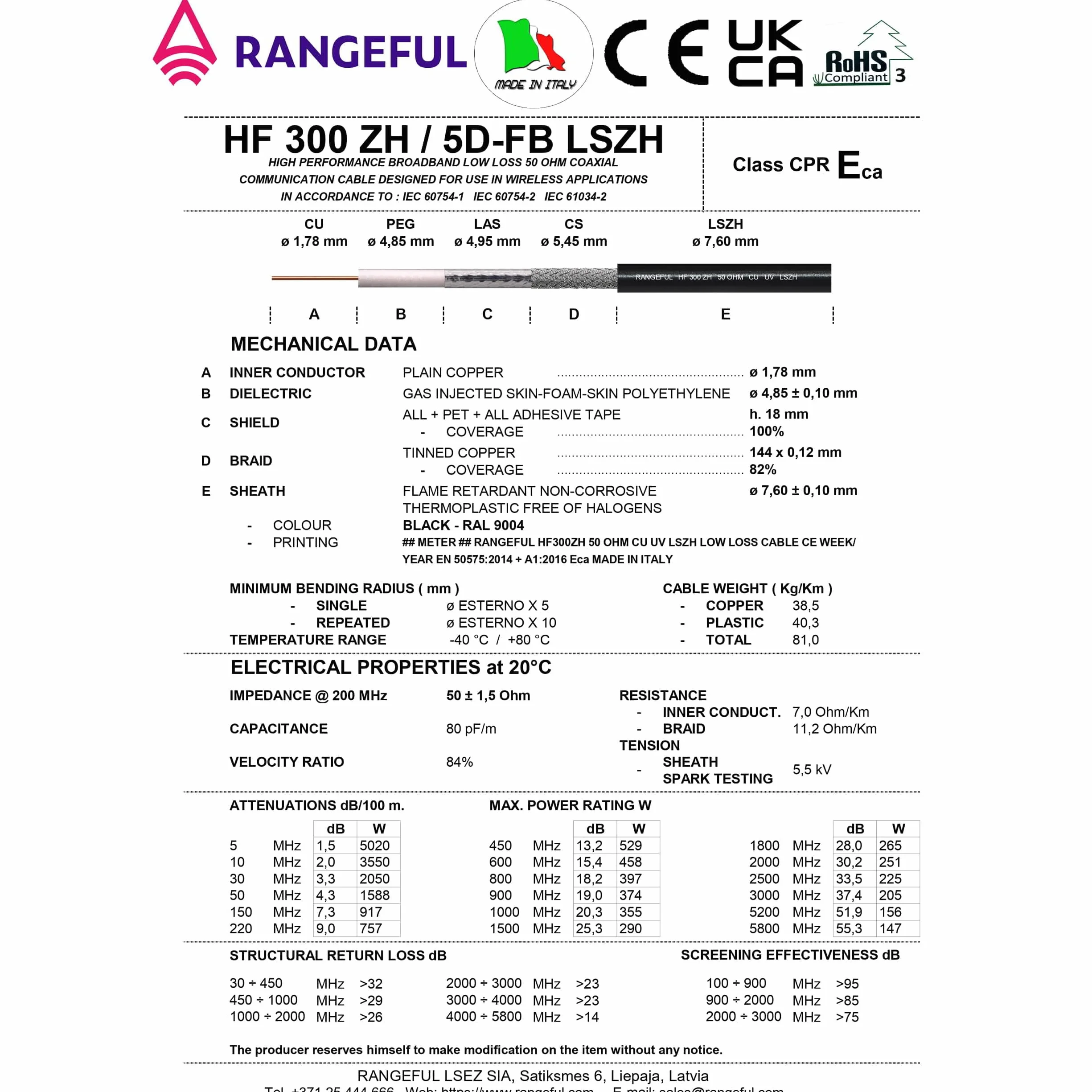 N Maschio a SMA Maschio Cavo coassiale 5m 50ohm 5D-FB Ø7,5mm prolunga 5 metri a bassissima perdita per LTE Antenna esterna 4G 5G Modem Amplificatore GSM Router WIFI Ripetitore cellulare