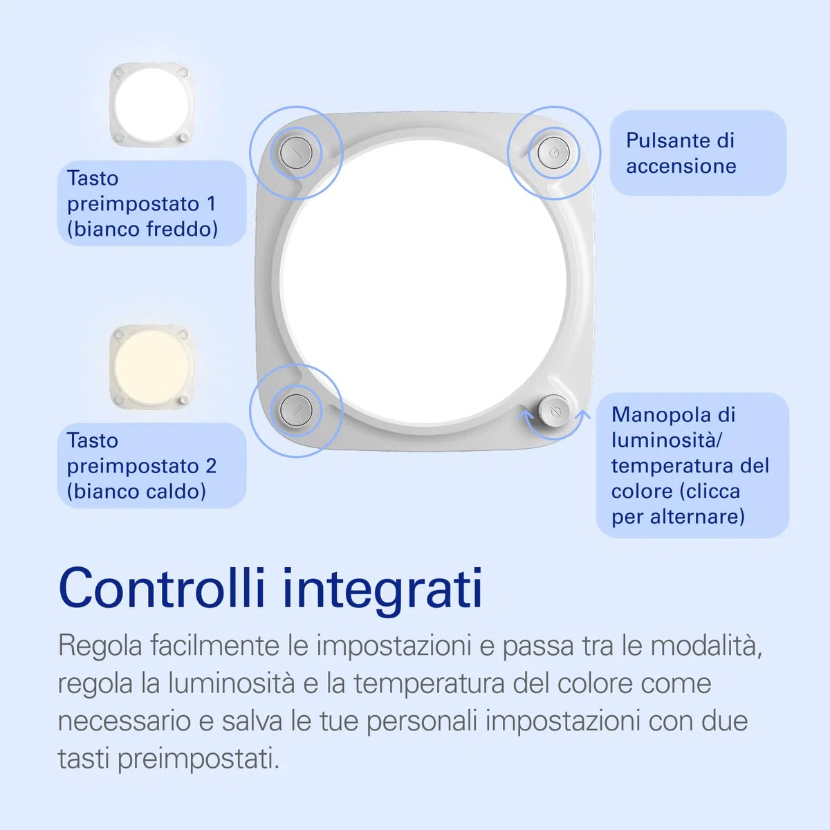 Elgato Key Light Neo (Senza Supporto) - Luce LED per Videochiamate e Streaming - Controllo onboard/Wi-Fi - Compatibile con Laptop, PC, Mac - Alimentazione USB - Supporti non inclusi