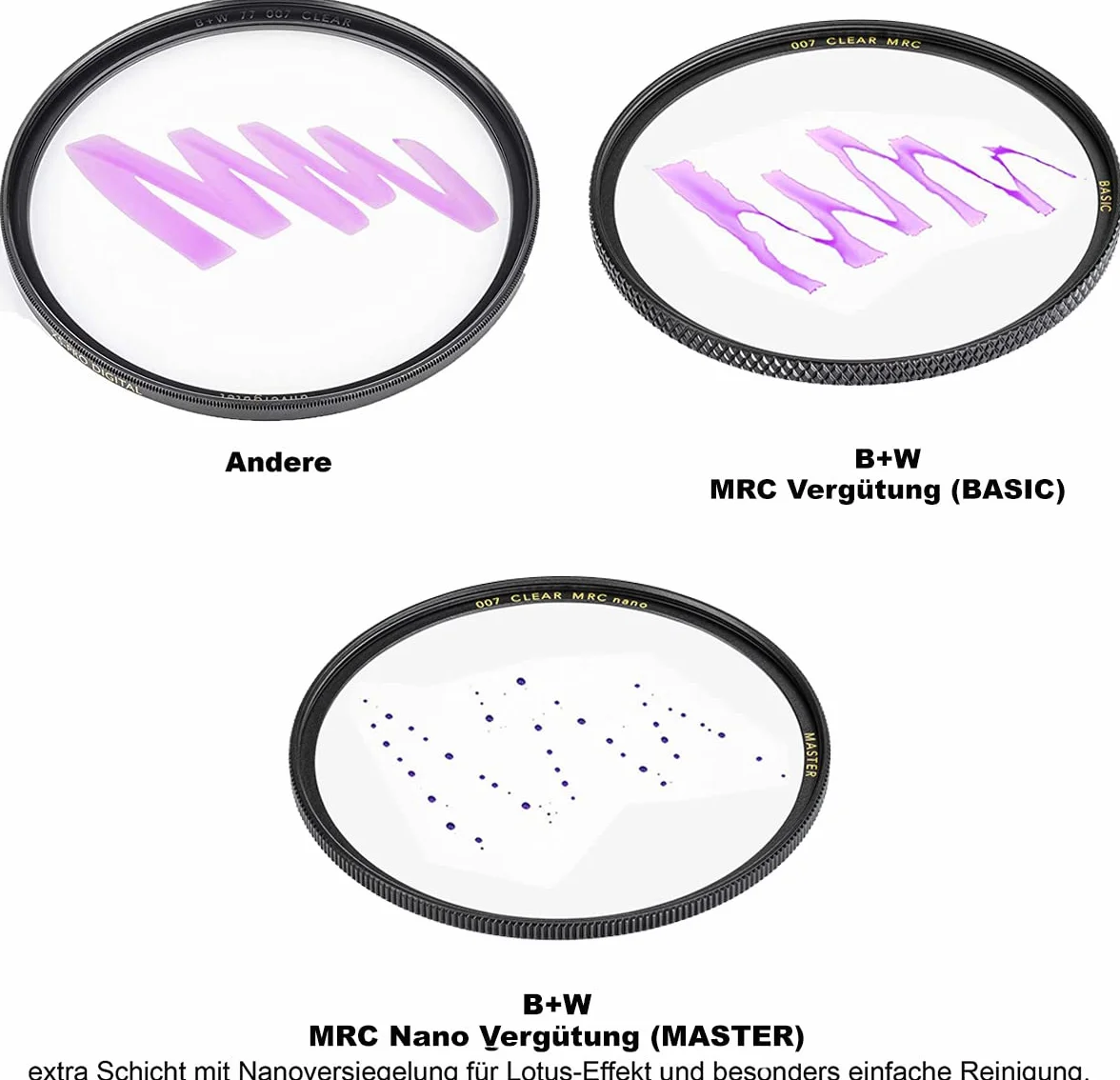 B+W Master ND 0.9 Filter MRC Nano 67mm - Sostituisce XS-Pro 66-1066145