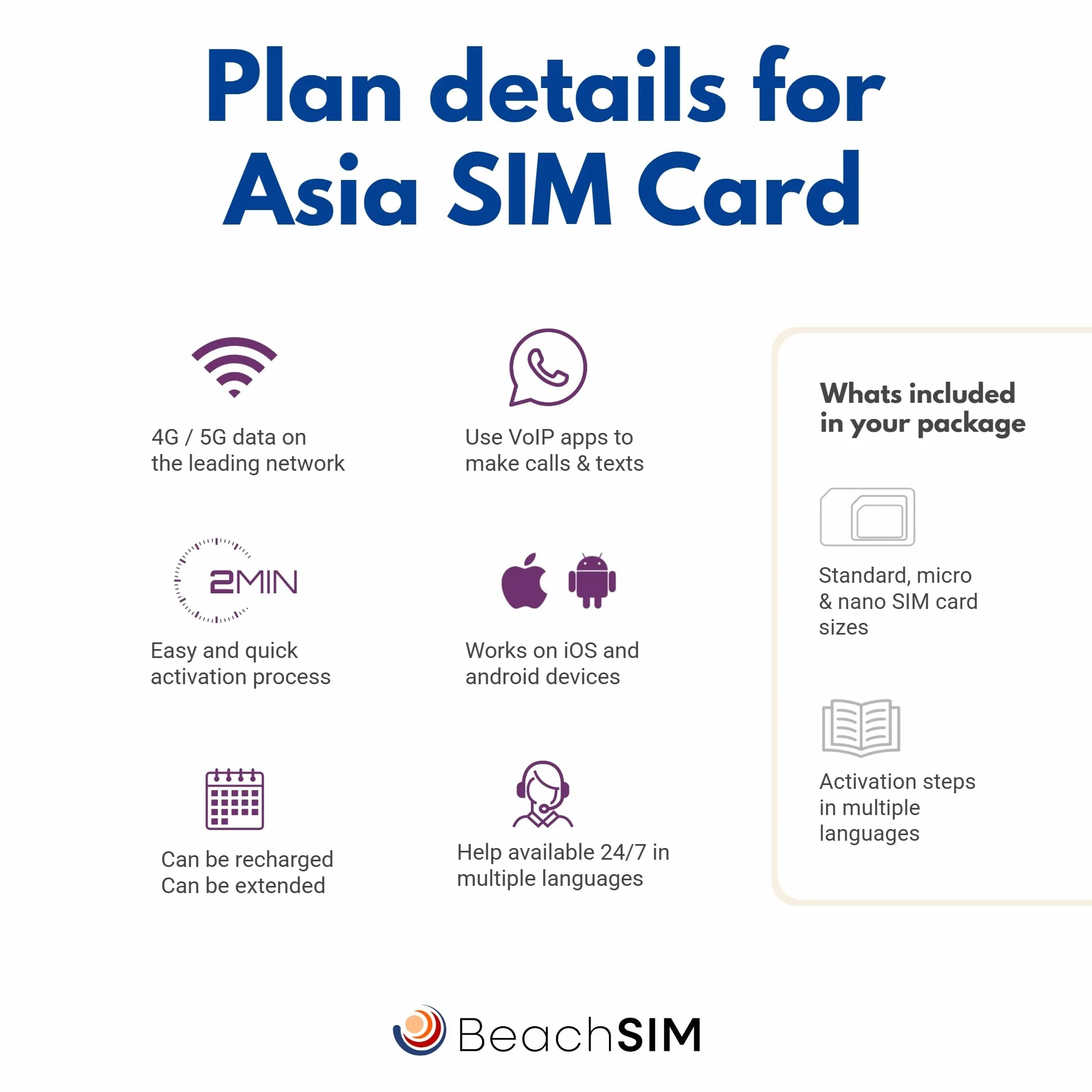 Carta SIM Asia 30 giorni. 10 GB di Dati Solo a Velocità 4G/5G. Roaming Gratuito In 9+ Paesi in Asia. Attivazione Rapida. Facile da Ricaricare. Funziona Su dispositivi iOS e Android