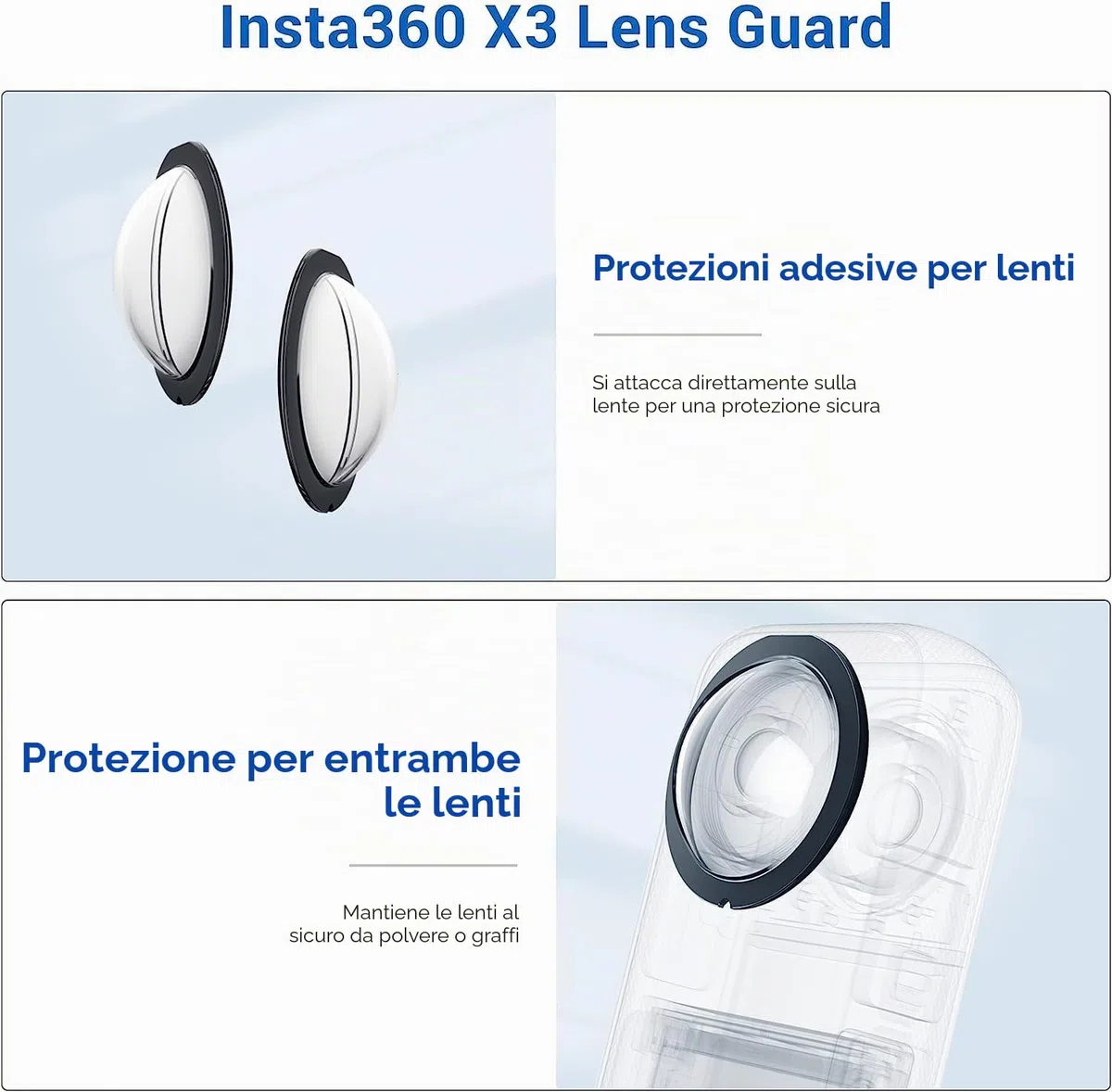Kit di accessori 7 in 1 compatibile con Insta360 X3 [custodia in silicone per fotocamera][copriobiettivo] [pellicola protettiva per lo schermo] [custodia da trasporto per esterni con