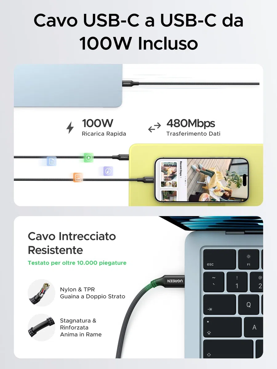 UGREEN Nexode Air 65W Caricatore USB C Ricarica Rapido GaN II Alimentatore con Cable Type C Compatibile con MacBook Pro Air iPad iPhone 17 Air Pro Max 16 15 14 13 Galaxy S26 25 Pixel 10 (Grigio)