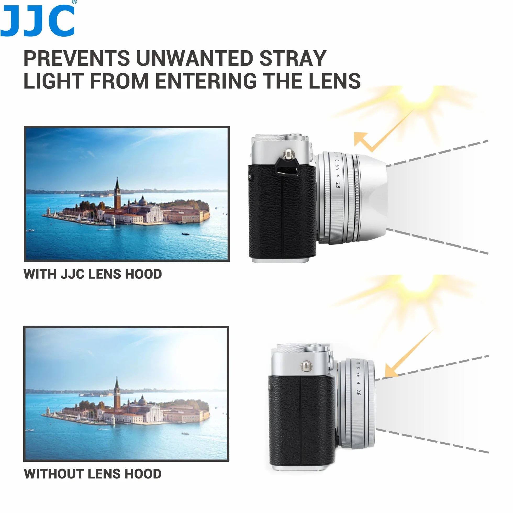 JJC Paraluce e anello adattatore magnetico compatibile con Fujifilm X-E5 + XF 23 mm F2.8 R WR, XF 27 mm F2.8 R WR, XF27 mm F/2.8, adatto per filtro da 39 mm e copriobiettivo, sostituisce parasole
