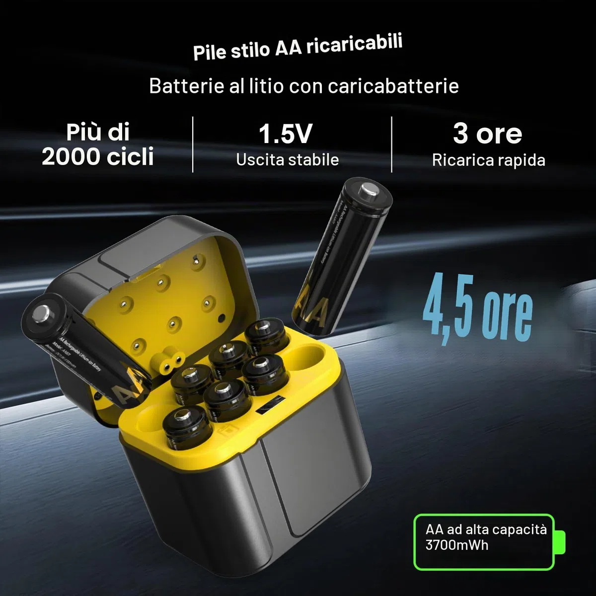 SURFOU 8Pcs 1.5V AA Lithium Batterie Ricaricabili con Caricabatterie 8 Slot, 3700mWh Ricarica Rapida e Stoccaggio, 2000 Cicli, Alta Capacità