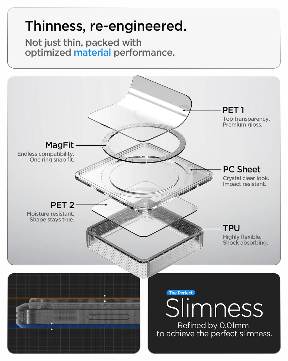 Spigen Cover per Samsung Galaxy S26 Ultra, Ultra Hybrid MagFit, Compatibile con MagSafe - Clear White