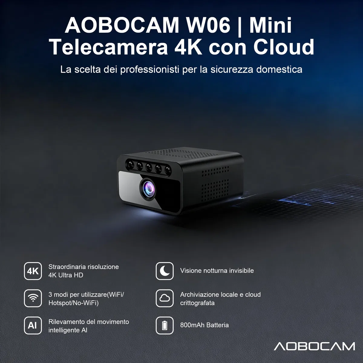AOBOCAM Mini Telecamera WiFi Interna 4K UHD Videocamera Sorveglianza con Visione Notturna, 5 Ore Autonomia, Notifiche Movimento Istantanee, Doppia Memoria SD/Cloud, Controllo Remoto Con App (S)