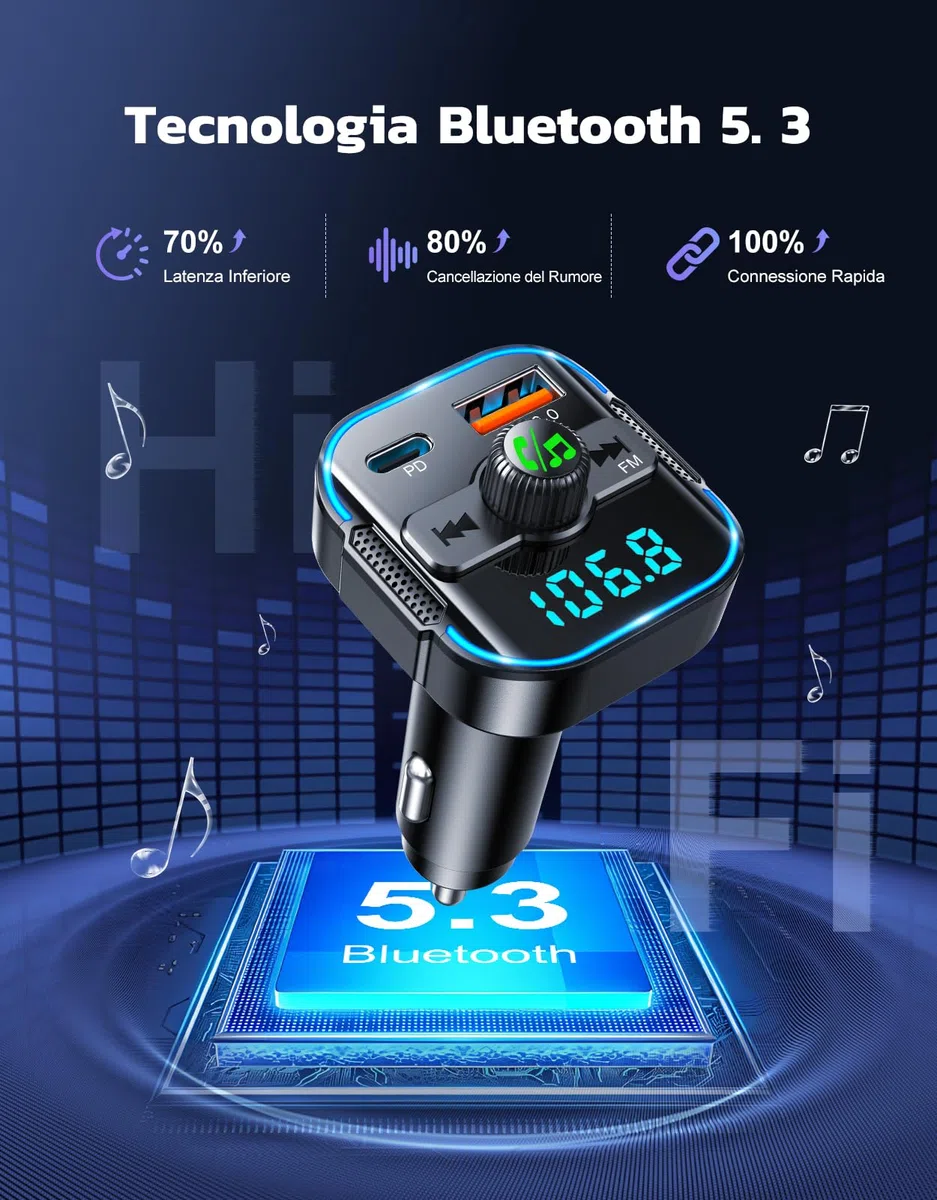 Glangeh Trasmettitore FM Bluetooth 5.3 per Auto [Ricarica Rapida PD 45W+QC3.0 36W], 2026 Upgrated Adattatore Bluetooth Auto Audio Radio con Doppi Microfoni, Car Kit Chiamata Vivavoce, Supporta Siri