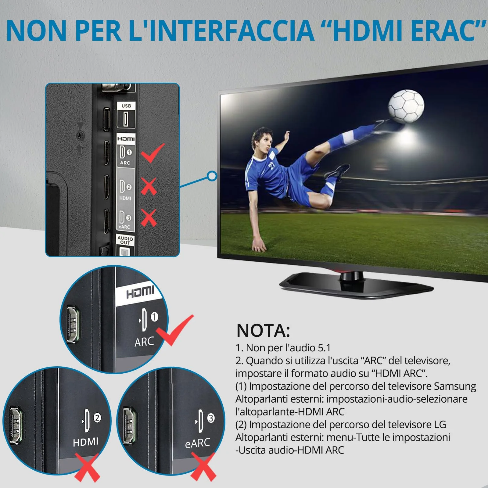 AUTOUTLET Estrattore Audio HDMI ARC,Convertitore Audio ARC a Ottico/Coassiale Estrazione Digitale 192kHz con Cavi HDMI/Ottico per Soundbar Amplificatori