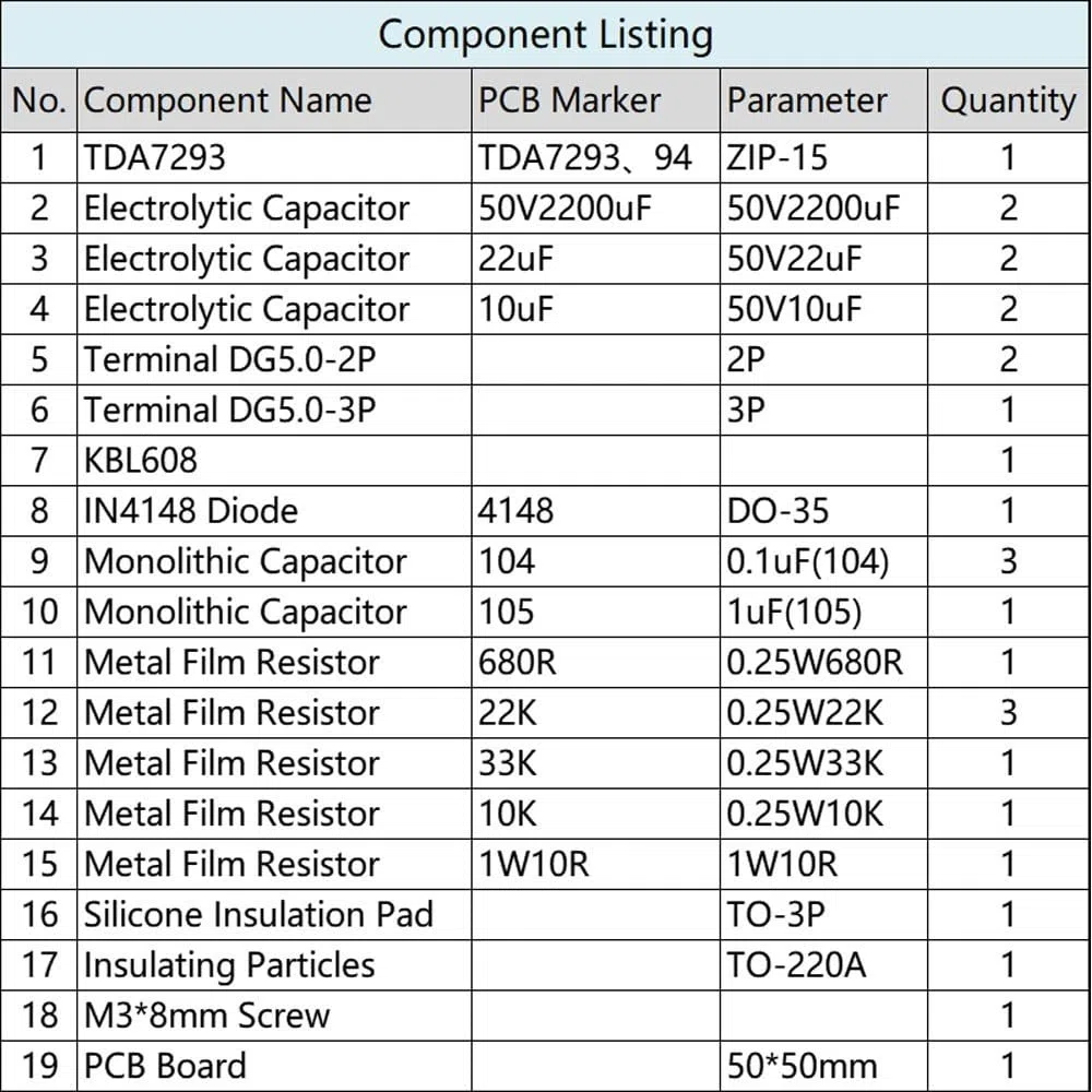 Mono TDA7293 7294 Scheda di Amplificazione, Kit di Esercitazioni di Saldatura Fai da Te, Kit di Subwoofer Elettronico per Imparare