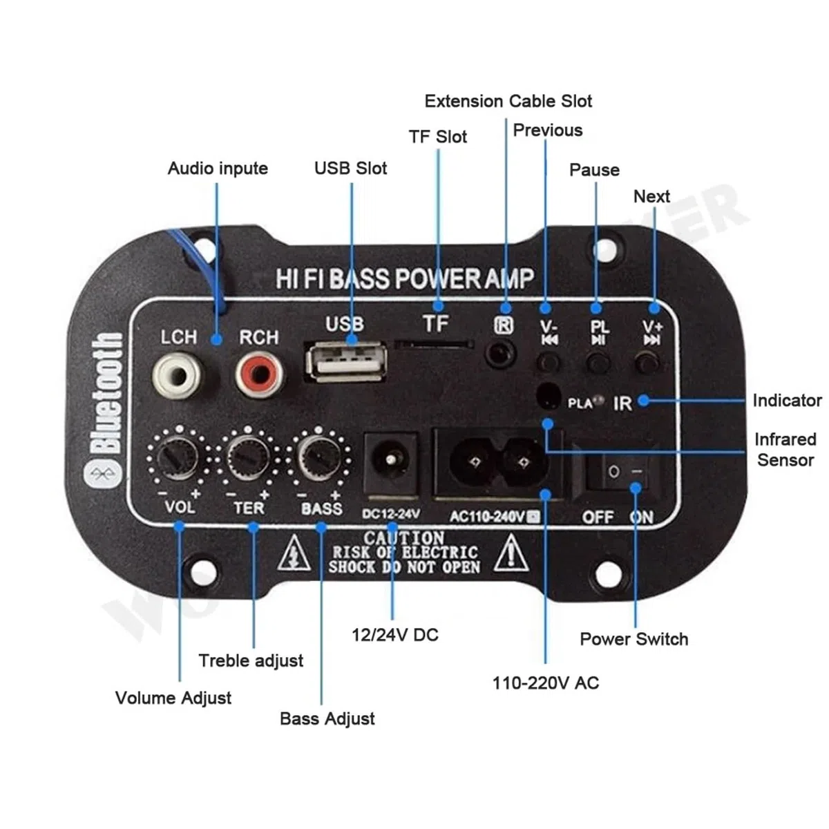 Woopker Scheda di decodifica amplificatore digitale 25-30W Amplificatore audio Fai da te USB Radio FM Lettore TF Subwoofer per auto