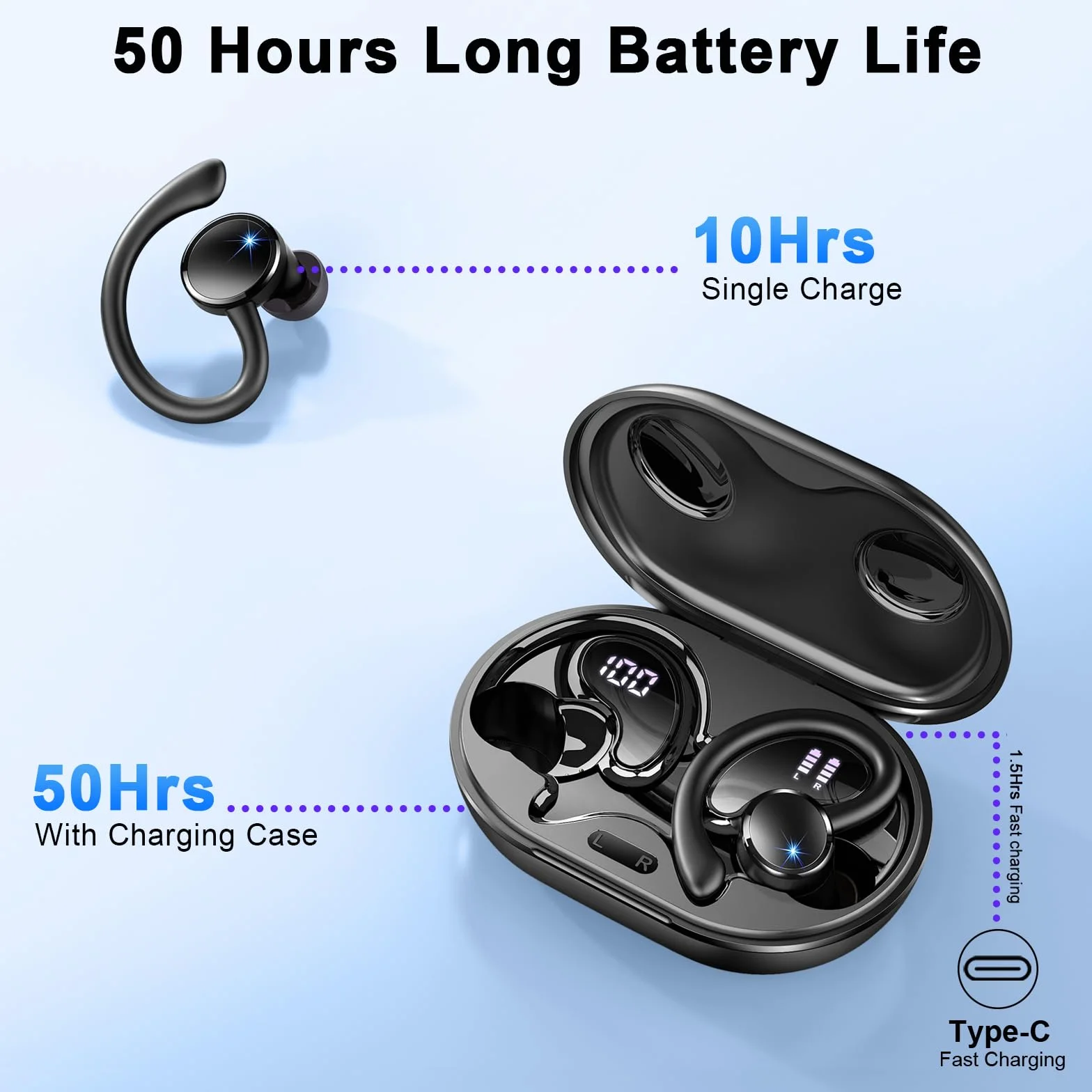 Cuffie Bluetooth 5.4 Sport, 2026 Auricolari Bluetooth con 6D Bass Stereo, IP7 Impermeabile Cuffie Senza Fili, 50 Ore Cuffie In Ear Cancellazione Rumore ENC e 4 HD Mics, HiFi Cuffiette LED Display